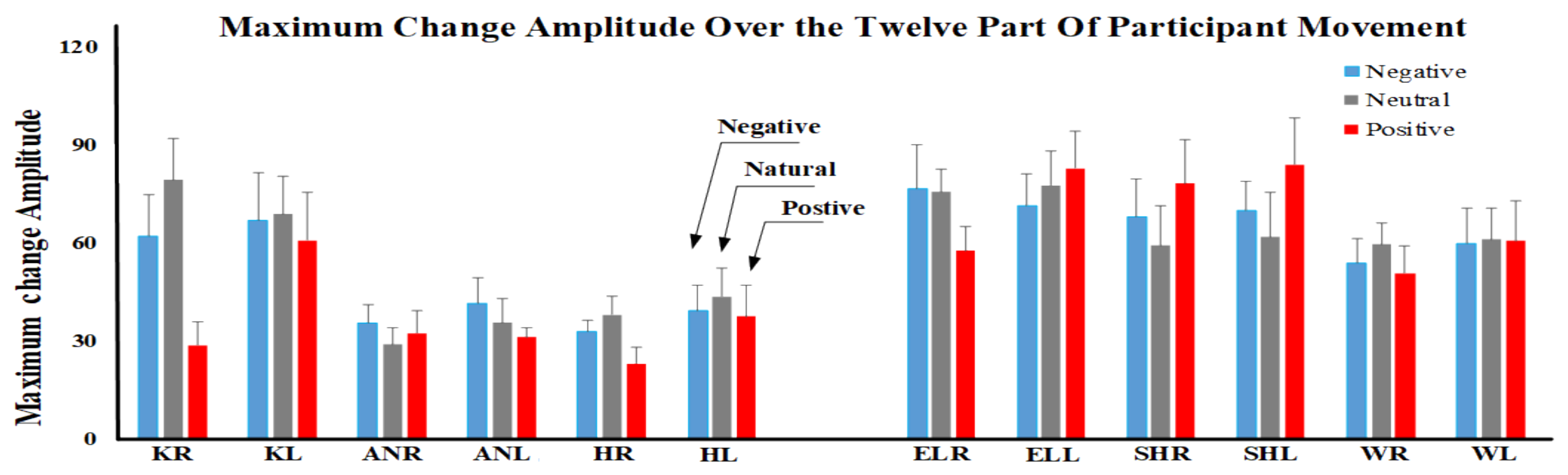Sensors 23 08422 g006