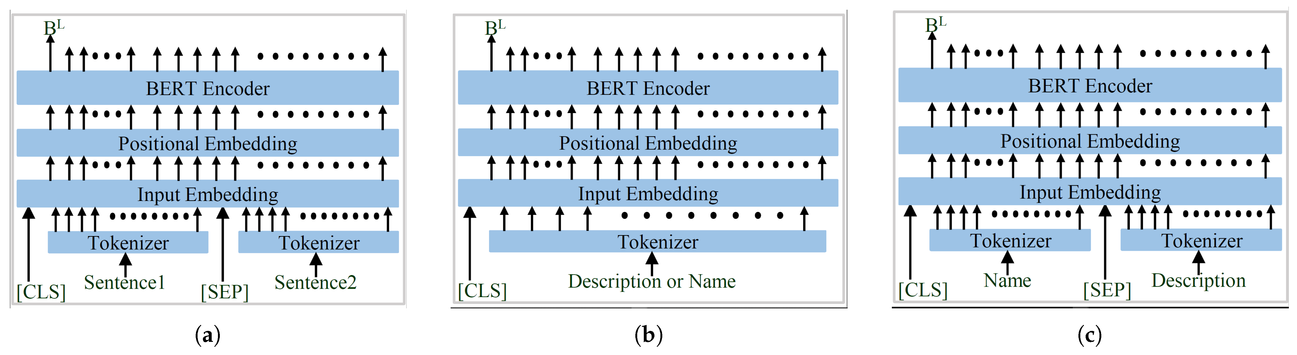 Sensors 23 08427 g008
