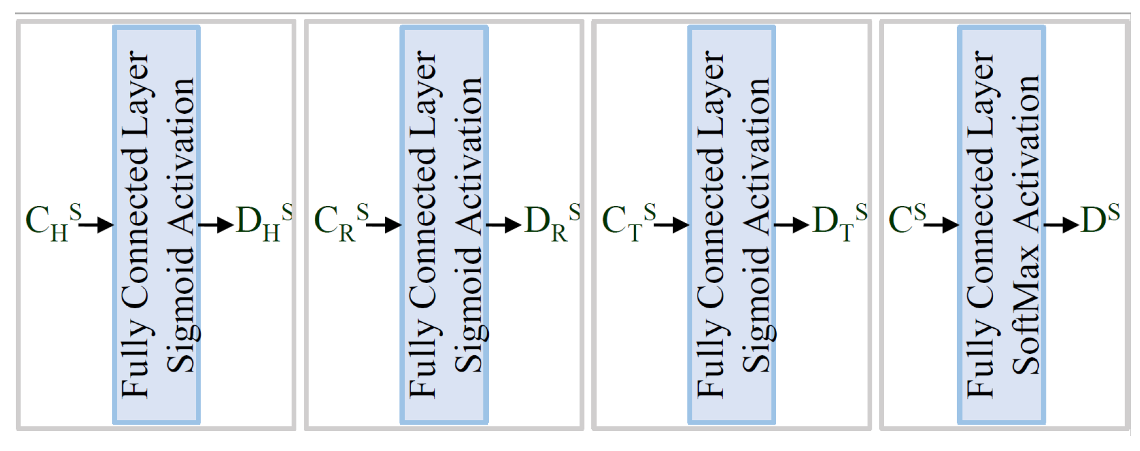 Sensors 23 08427 g010