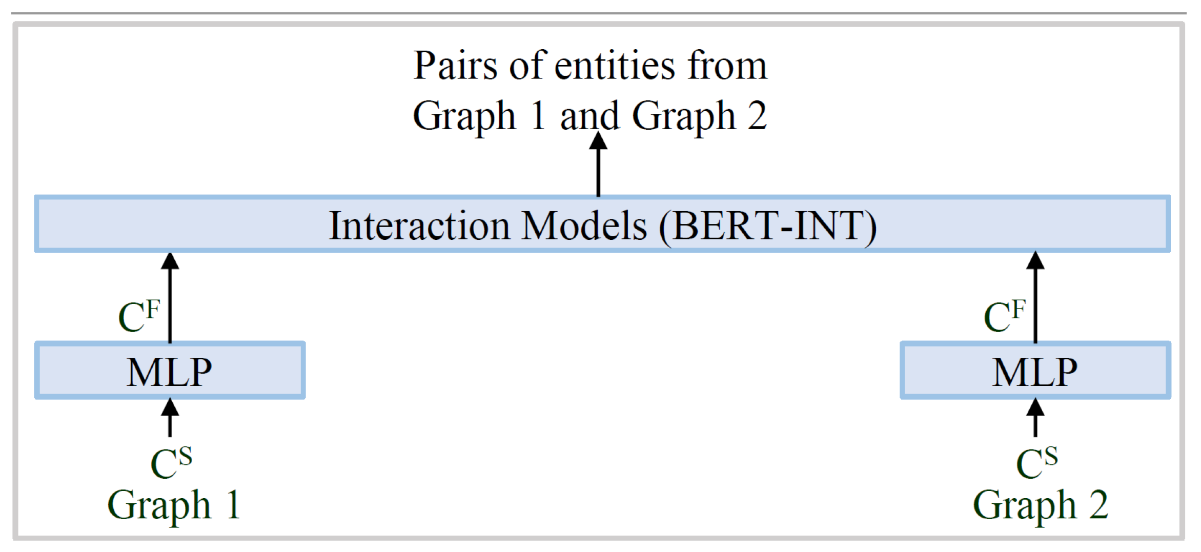 Sensors 23 08427 g011