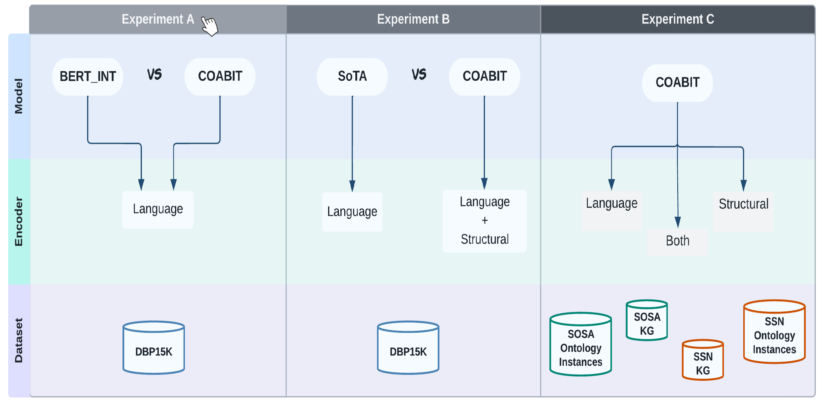 Sensors 23 08427 g012
