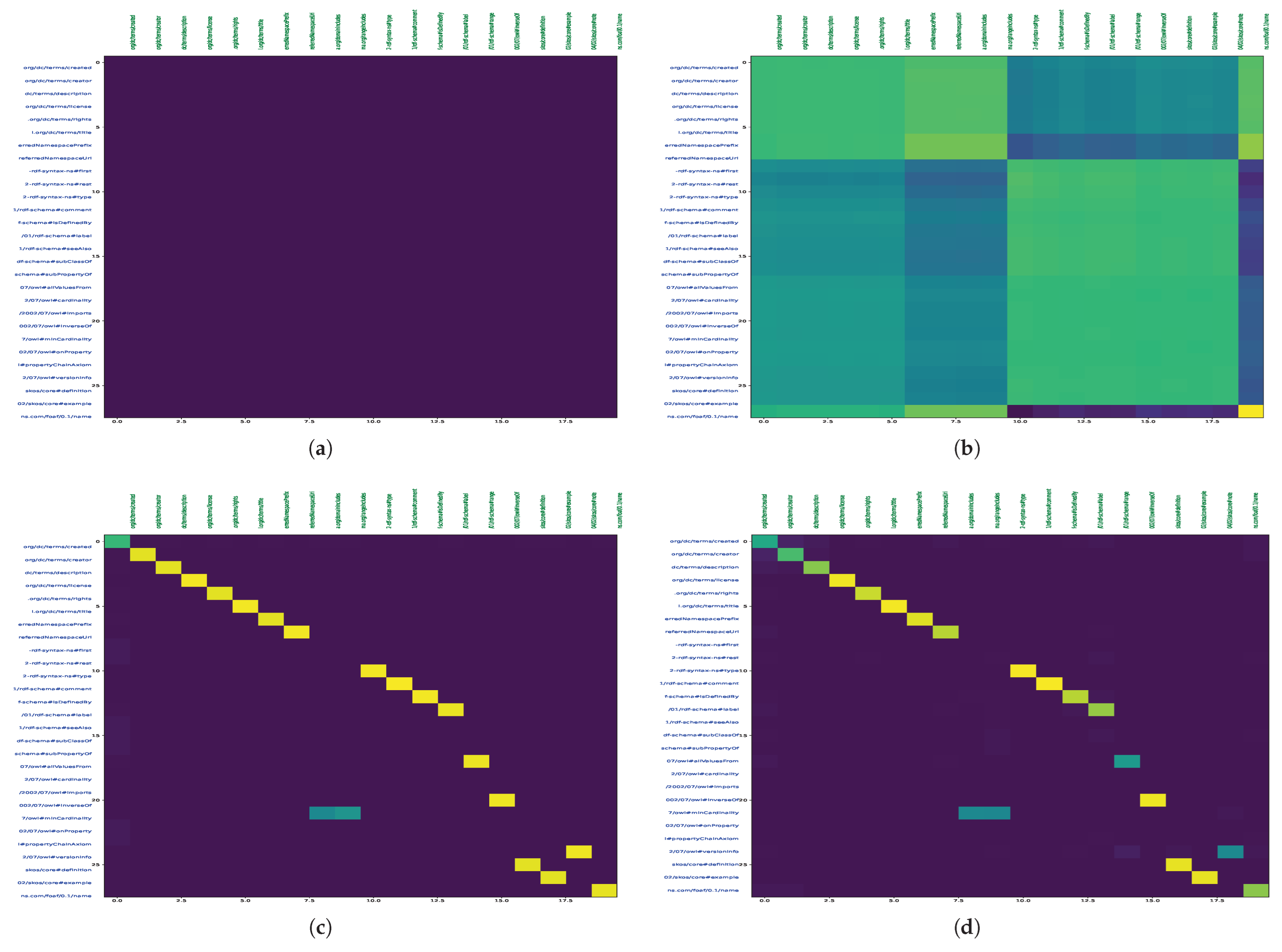 Sensors 23 08427 g016