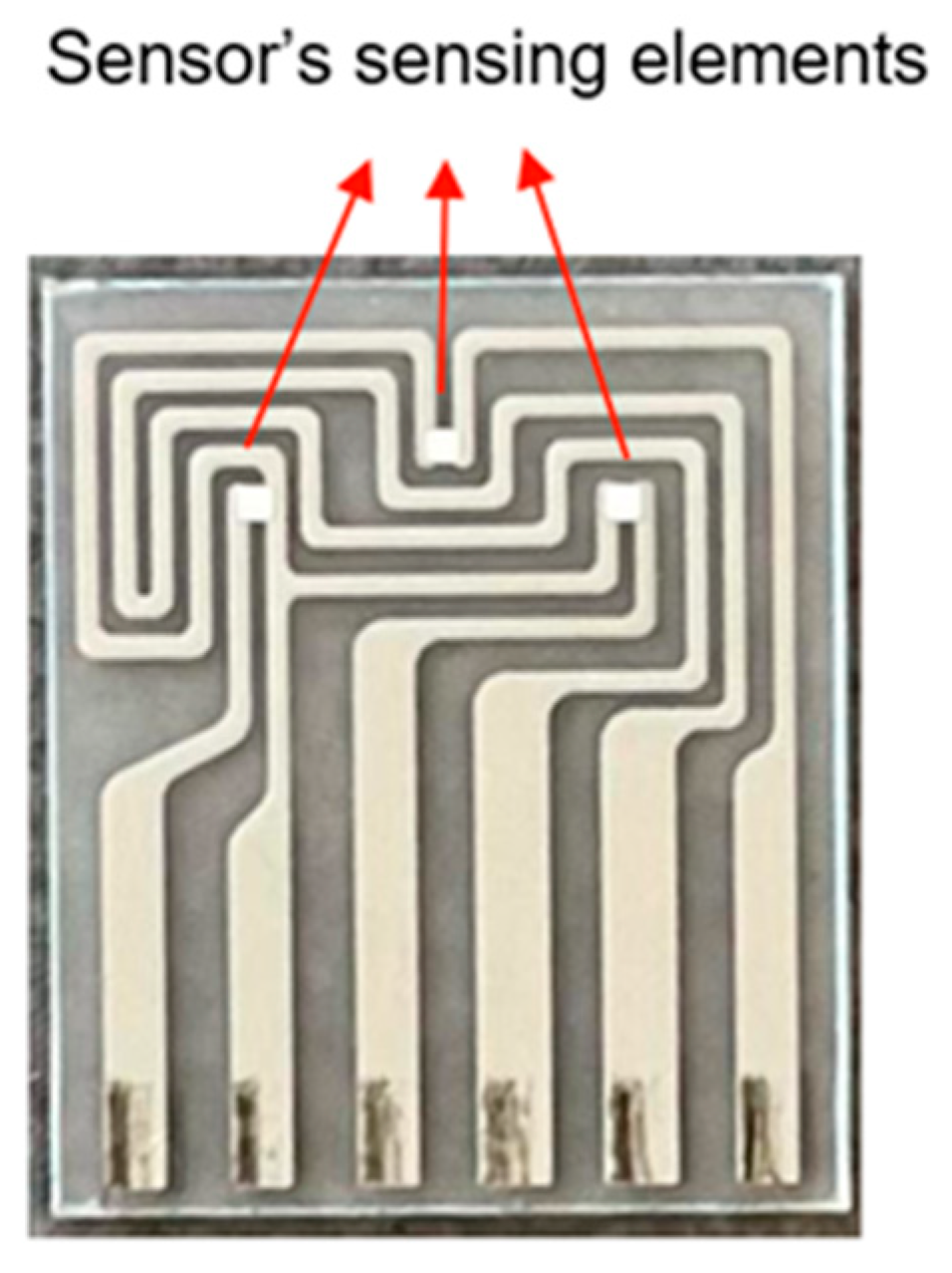 Sensors 23 08429 g005