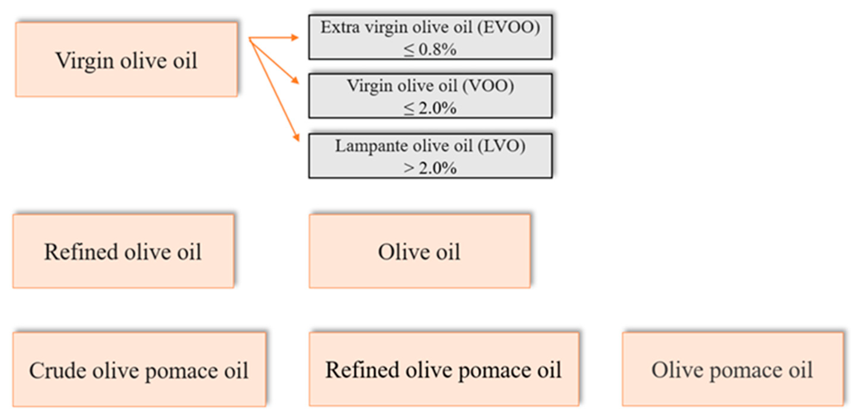 Sensors 23 08429 g008