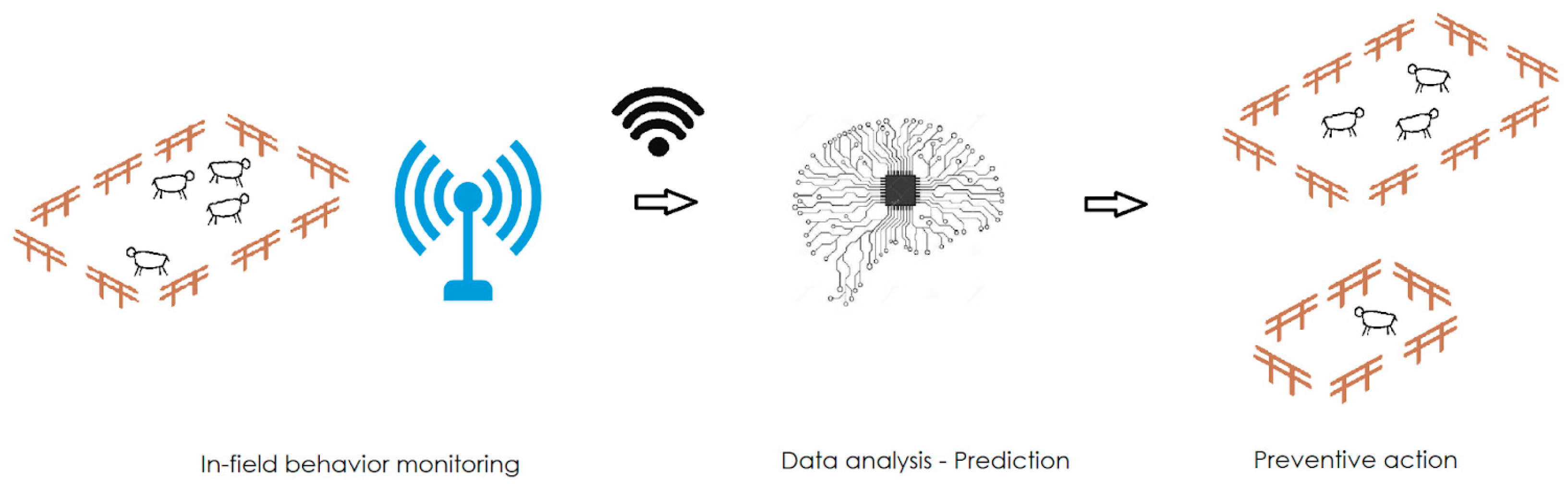 Sensors 23 08429 g009