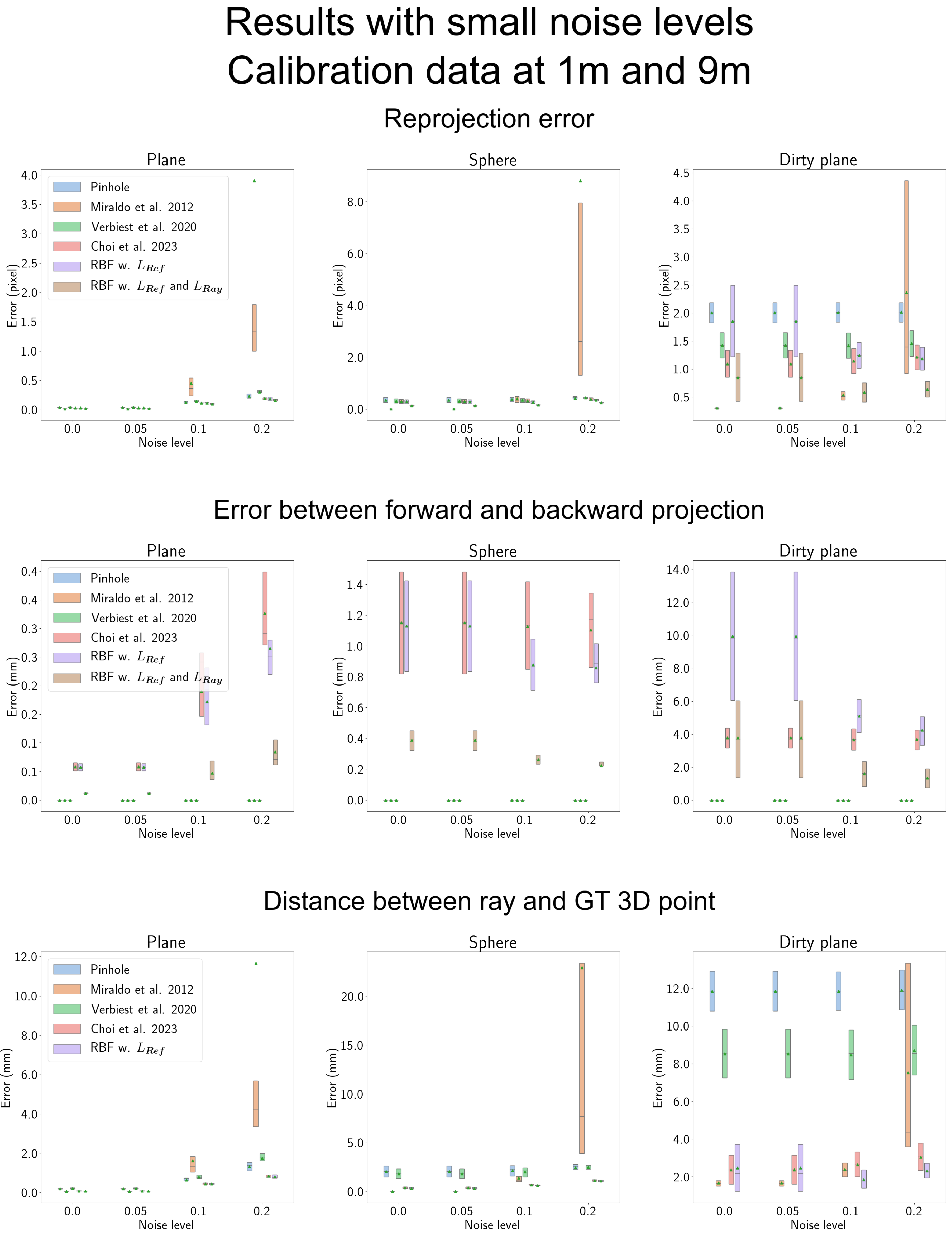 Sensors 23 08430 g010