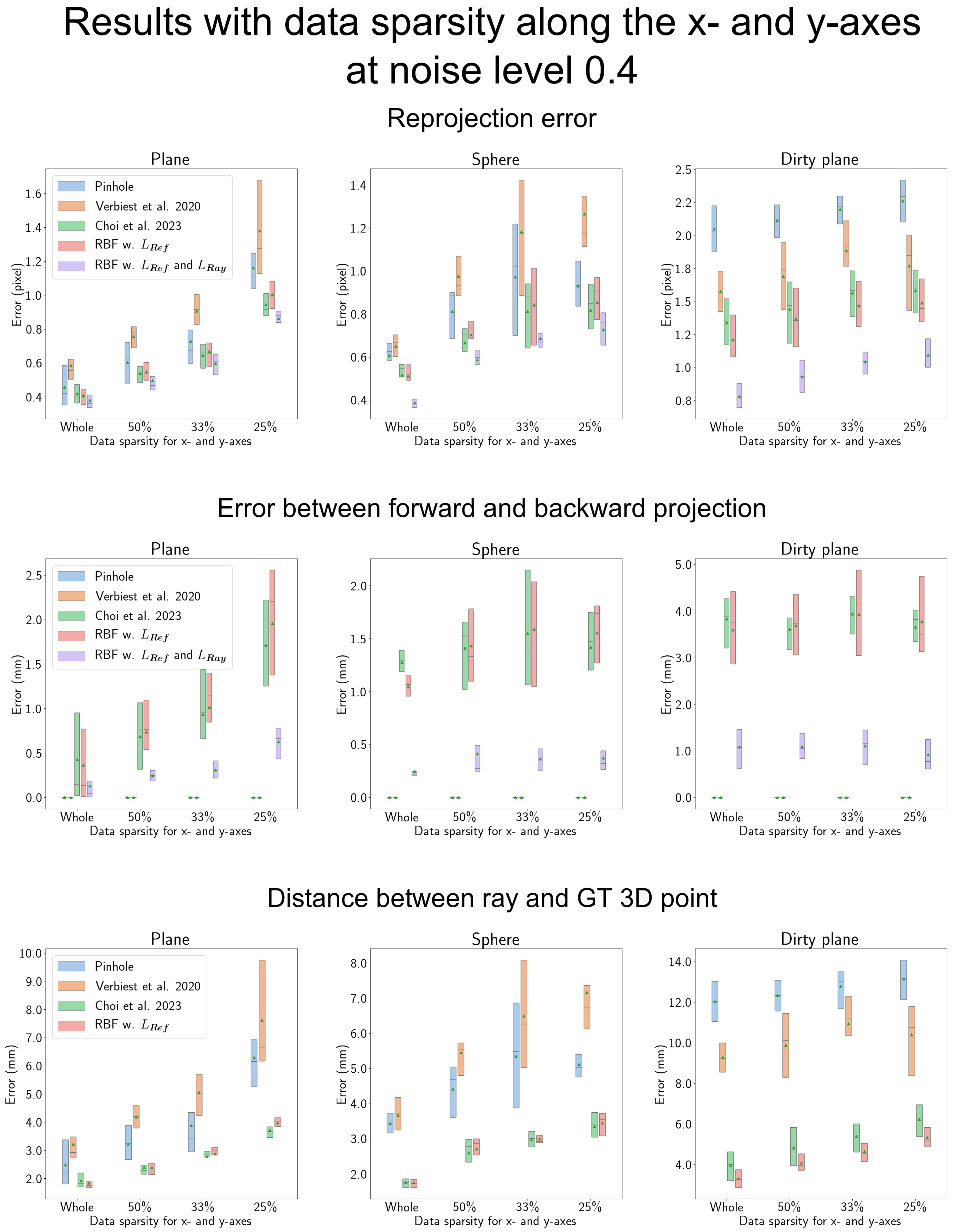 Sensors 23 08430 g012