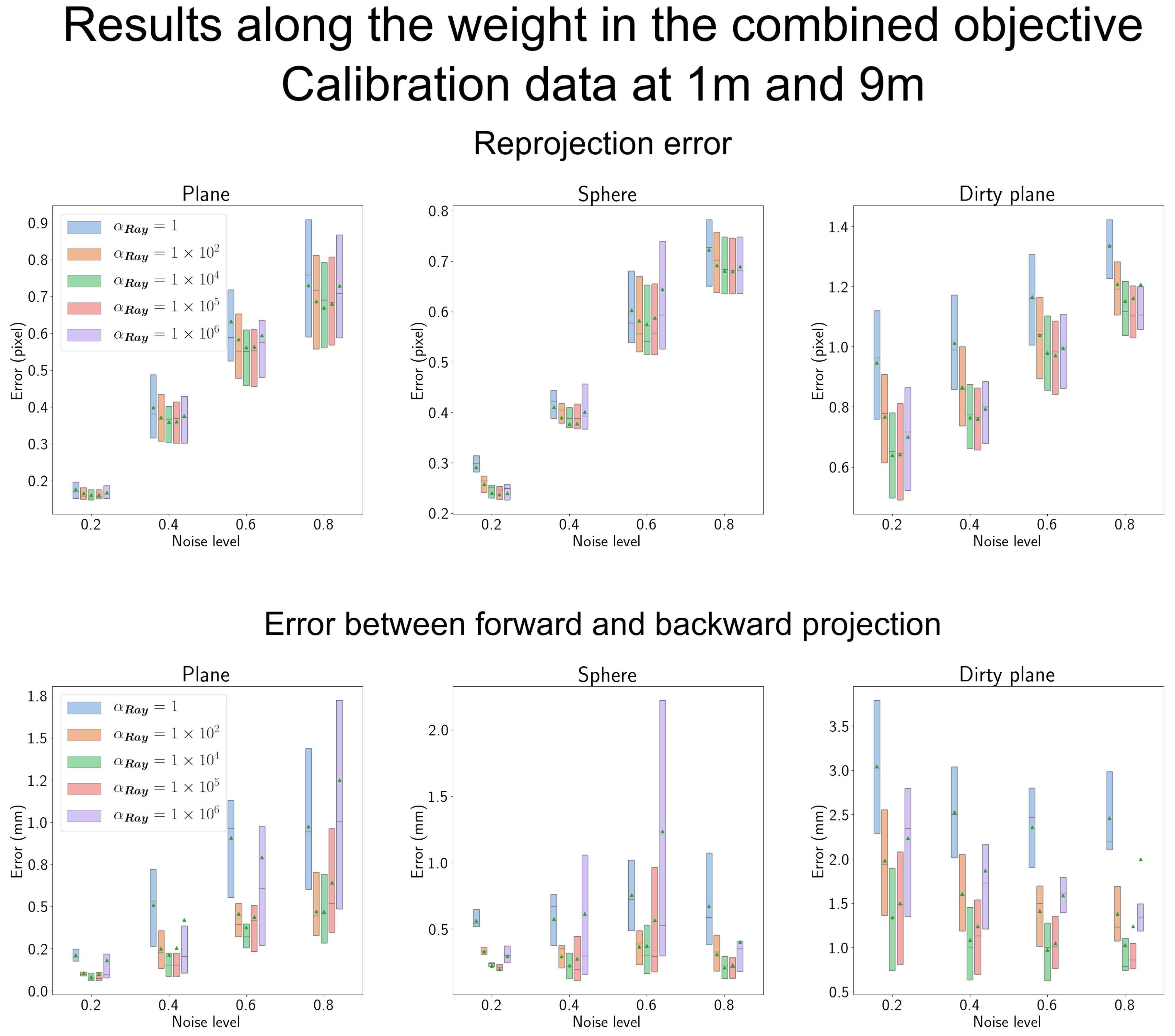 Sensors 23 08430 g014