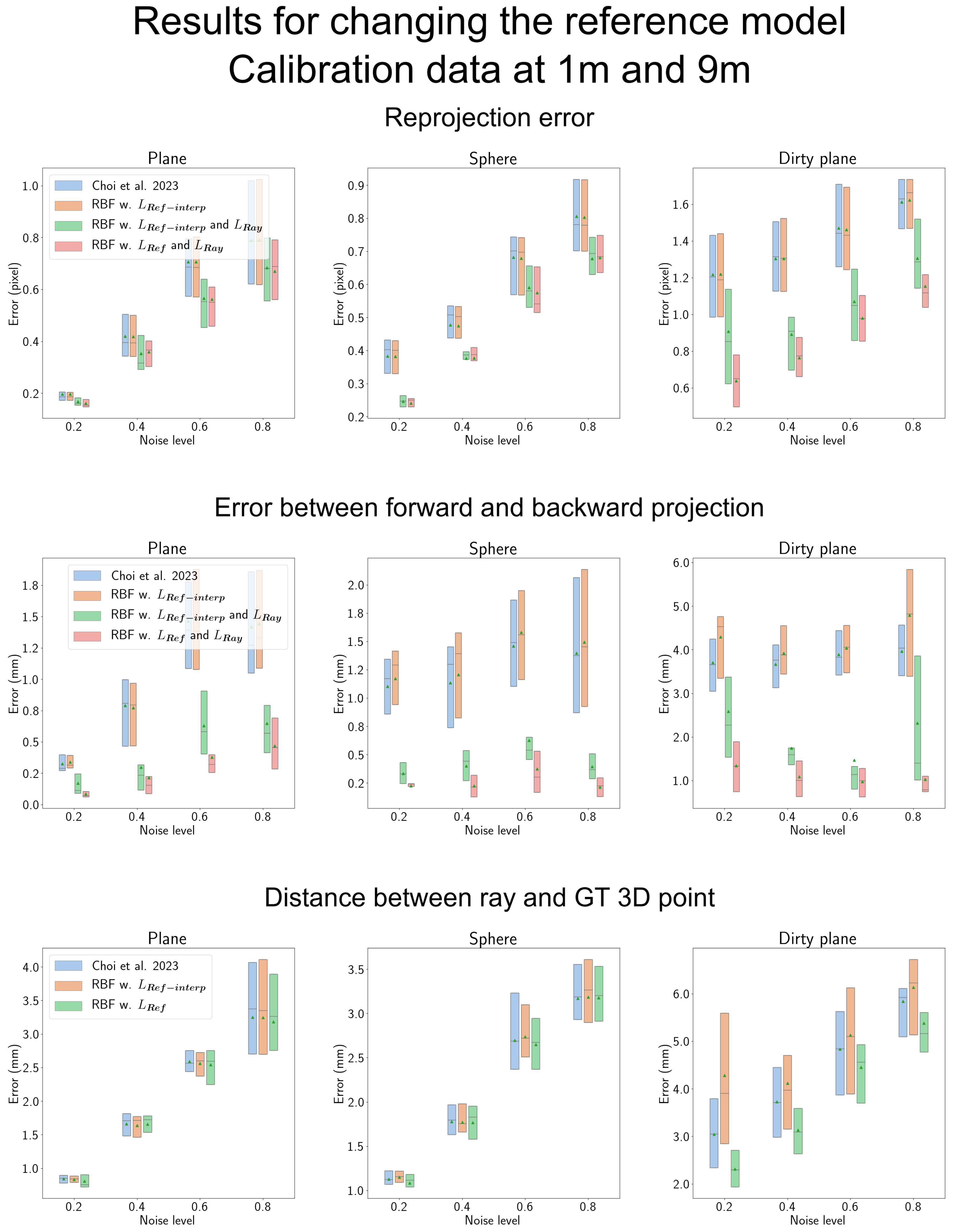 Sensors 23 08430 g015