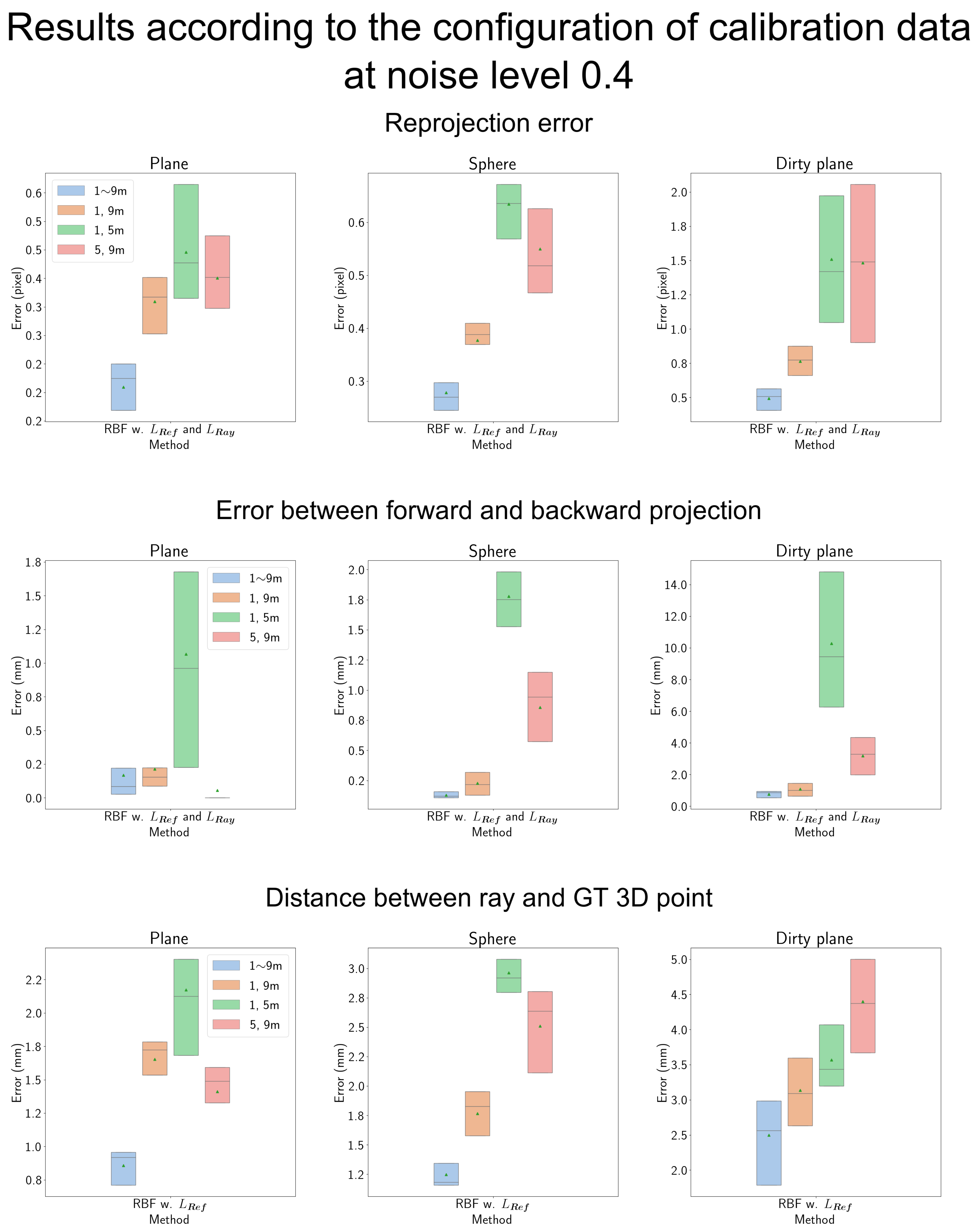 Sensors 23 08430 g017