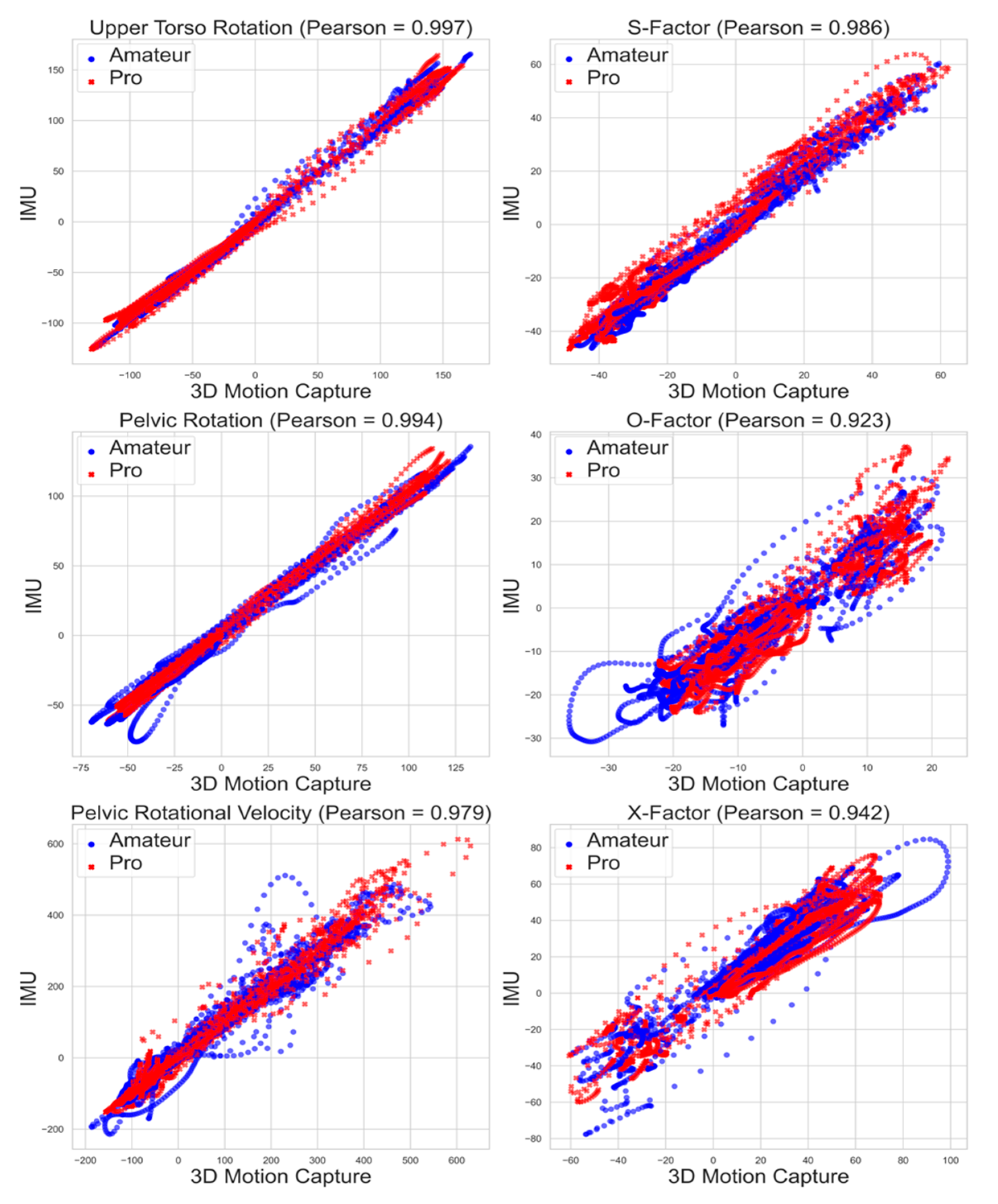 Sensors 23 08433 g002