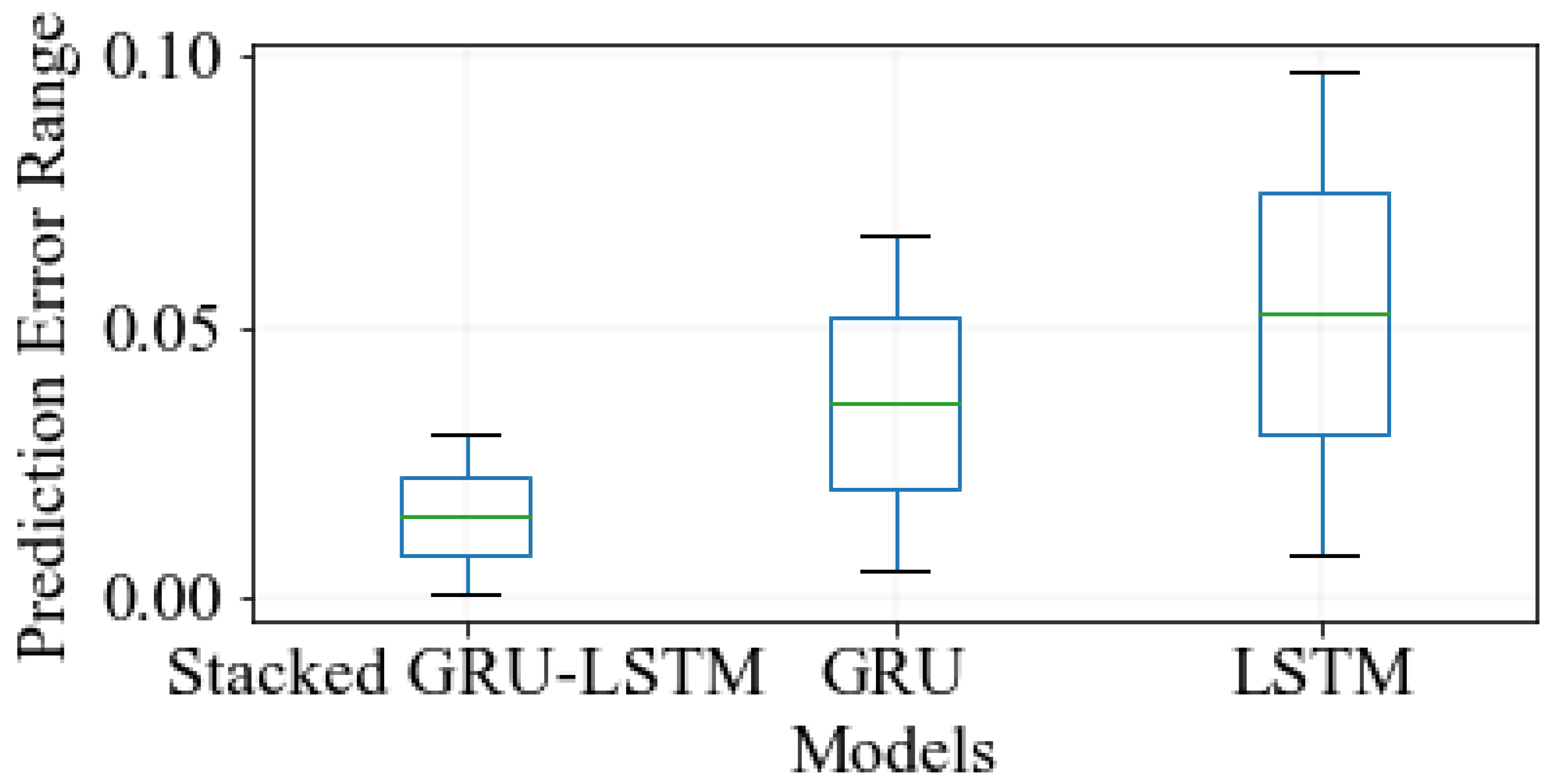 Sensors 23 08434 g010