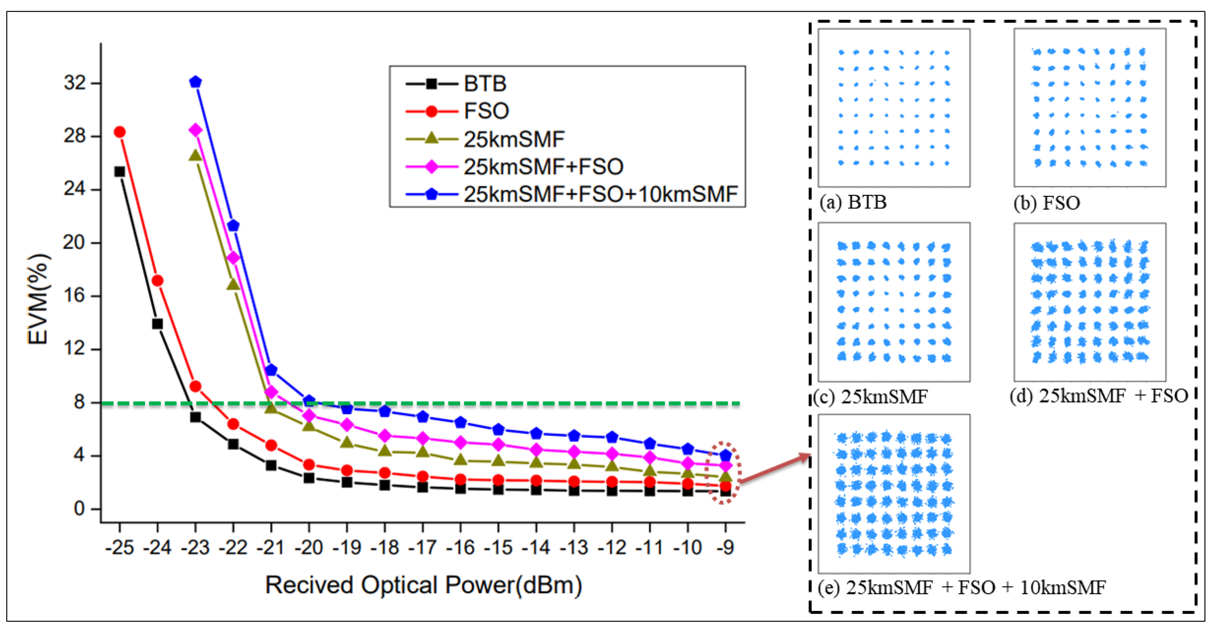 Sensors 23 08434 g012