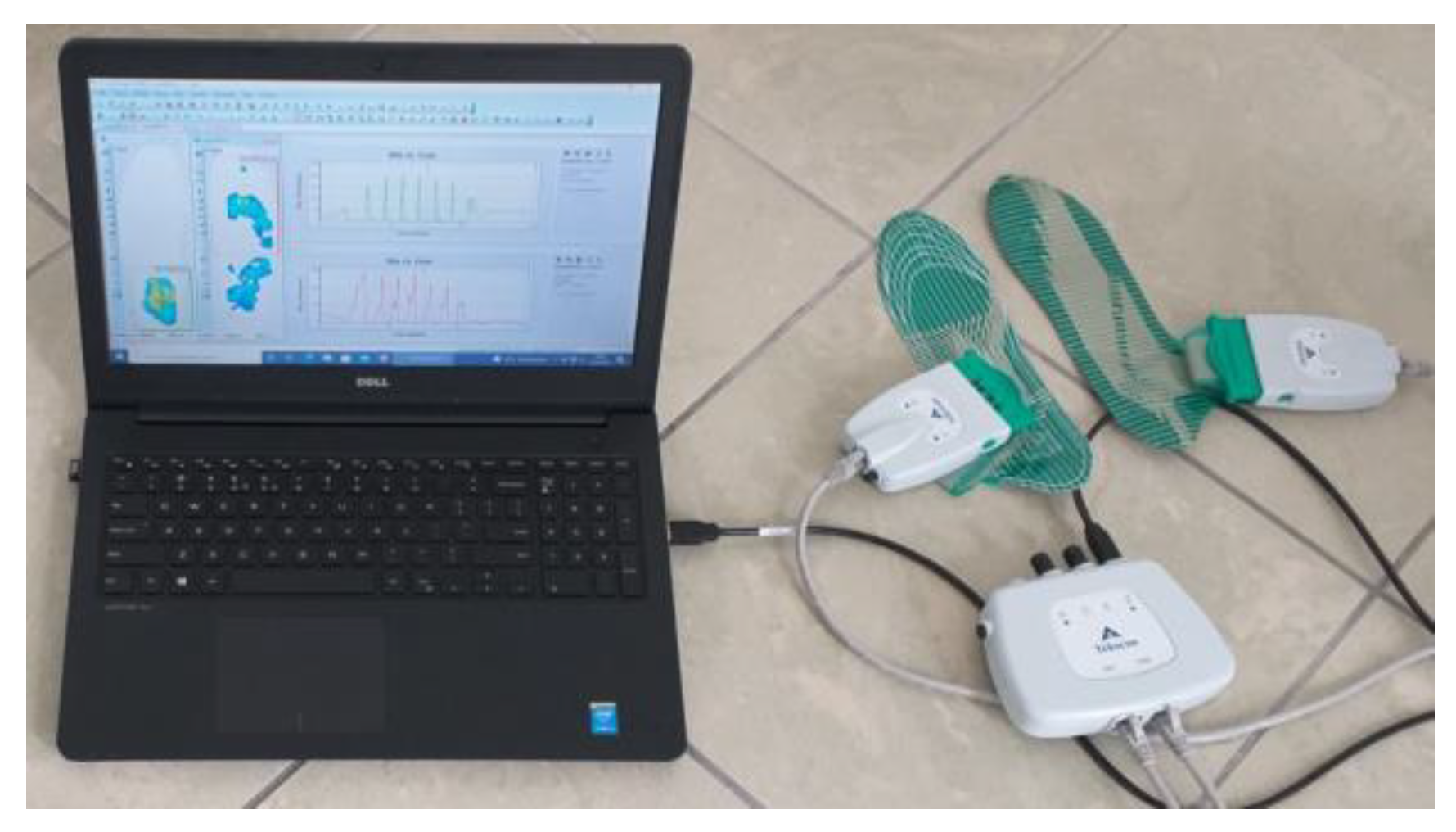 Sensors 23 08436 g006