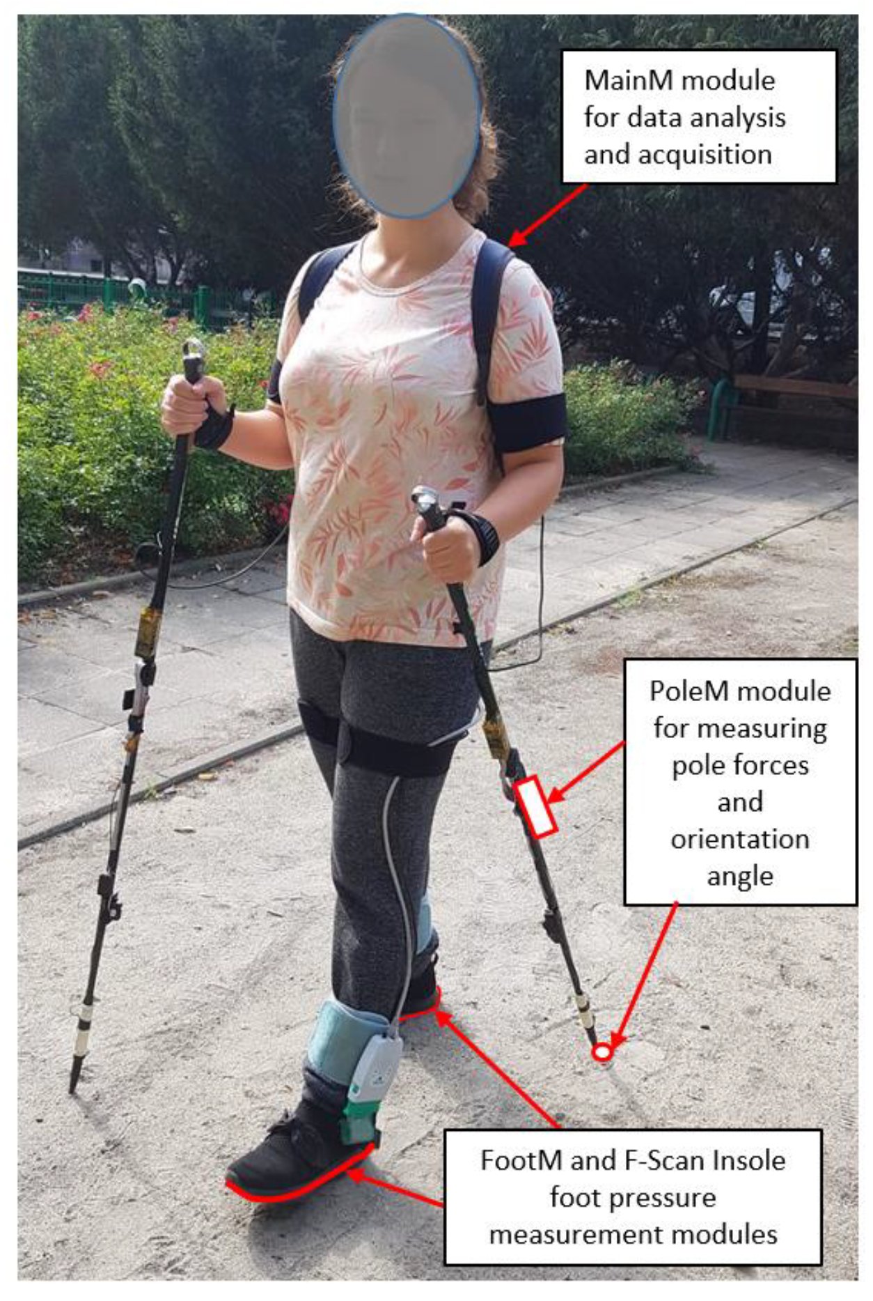 Sensors 23 08436 g010