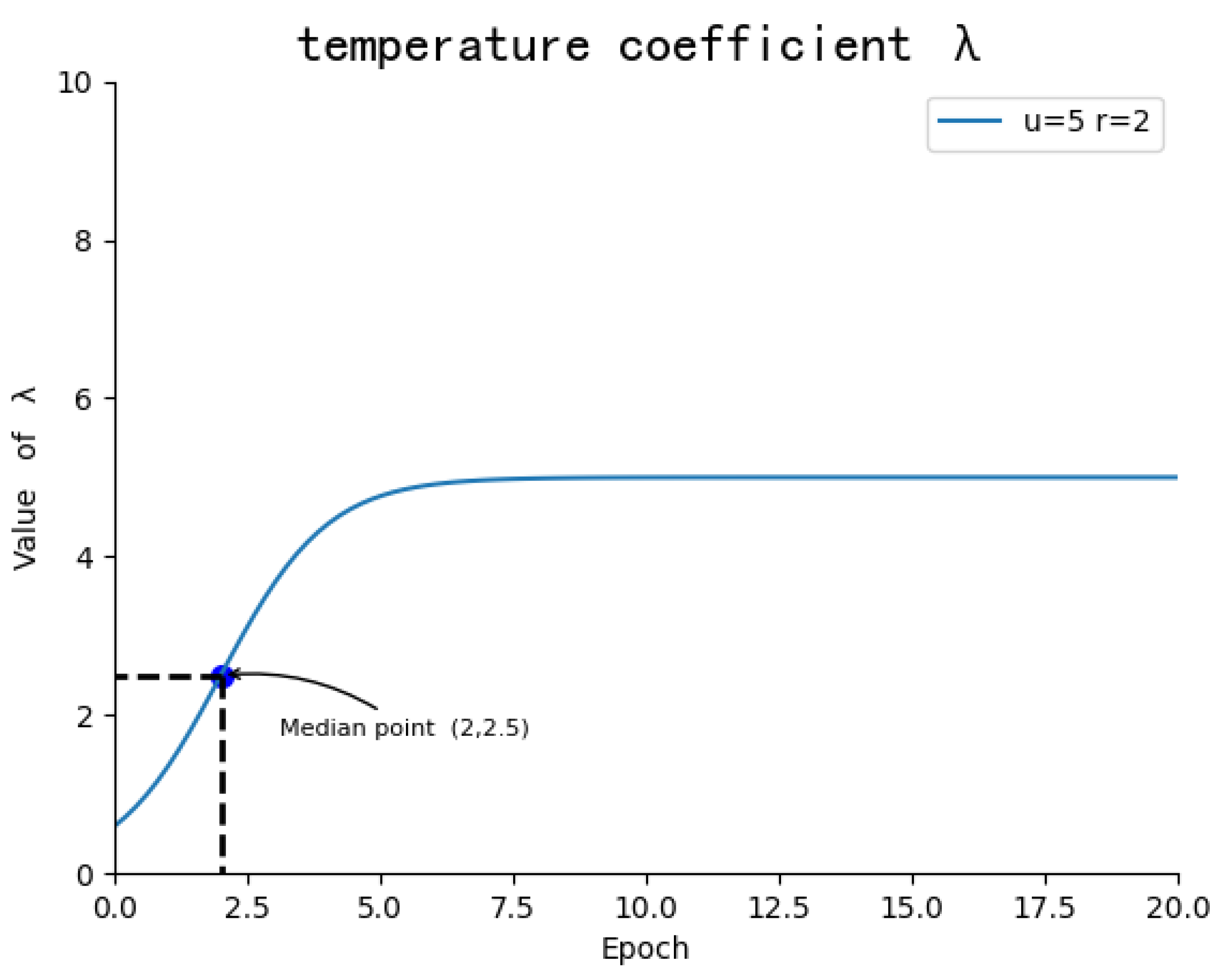 Sensors 23 08437 g006