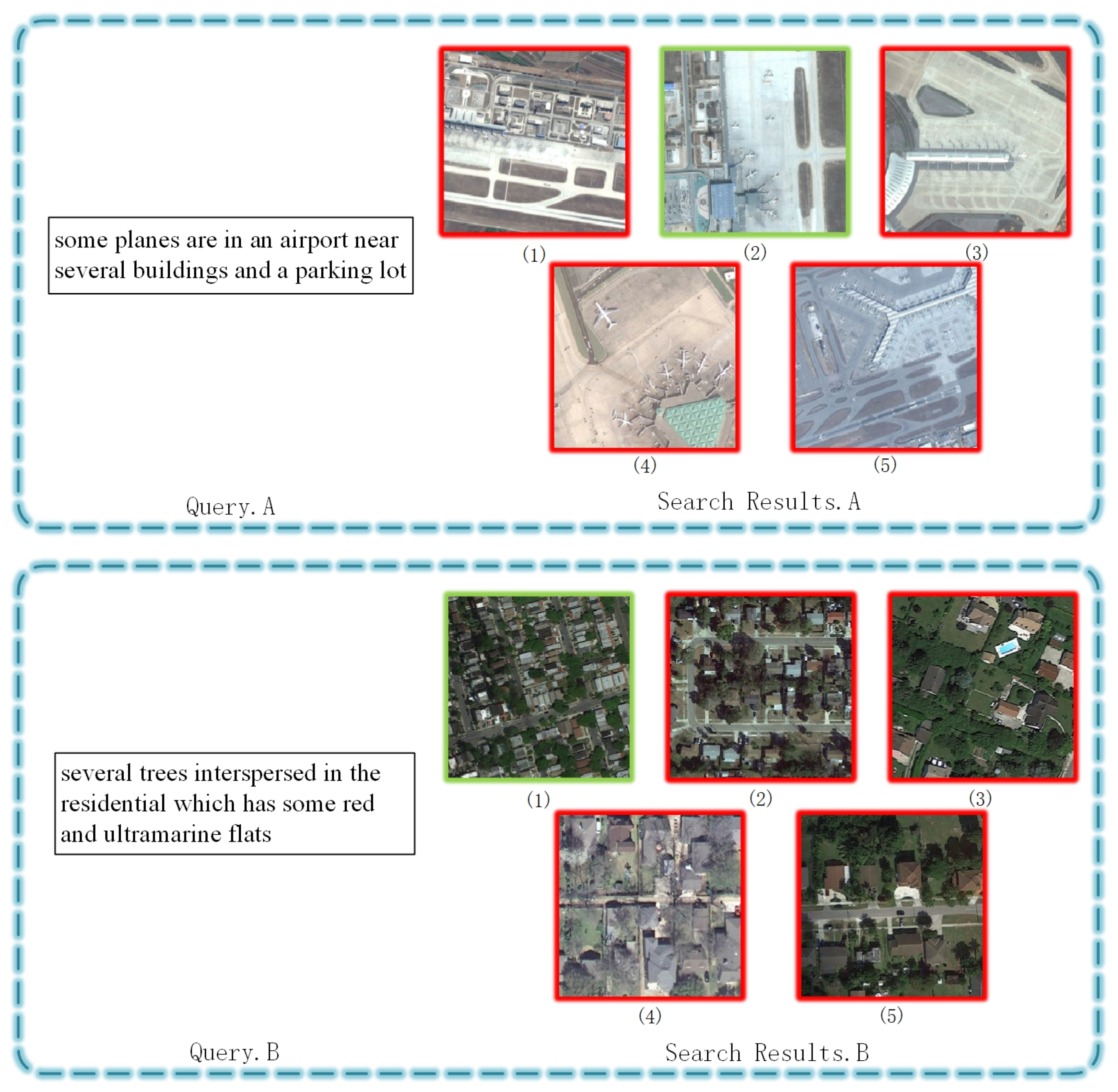 Sensors 23 08437 g007