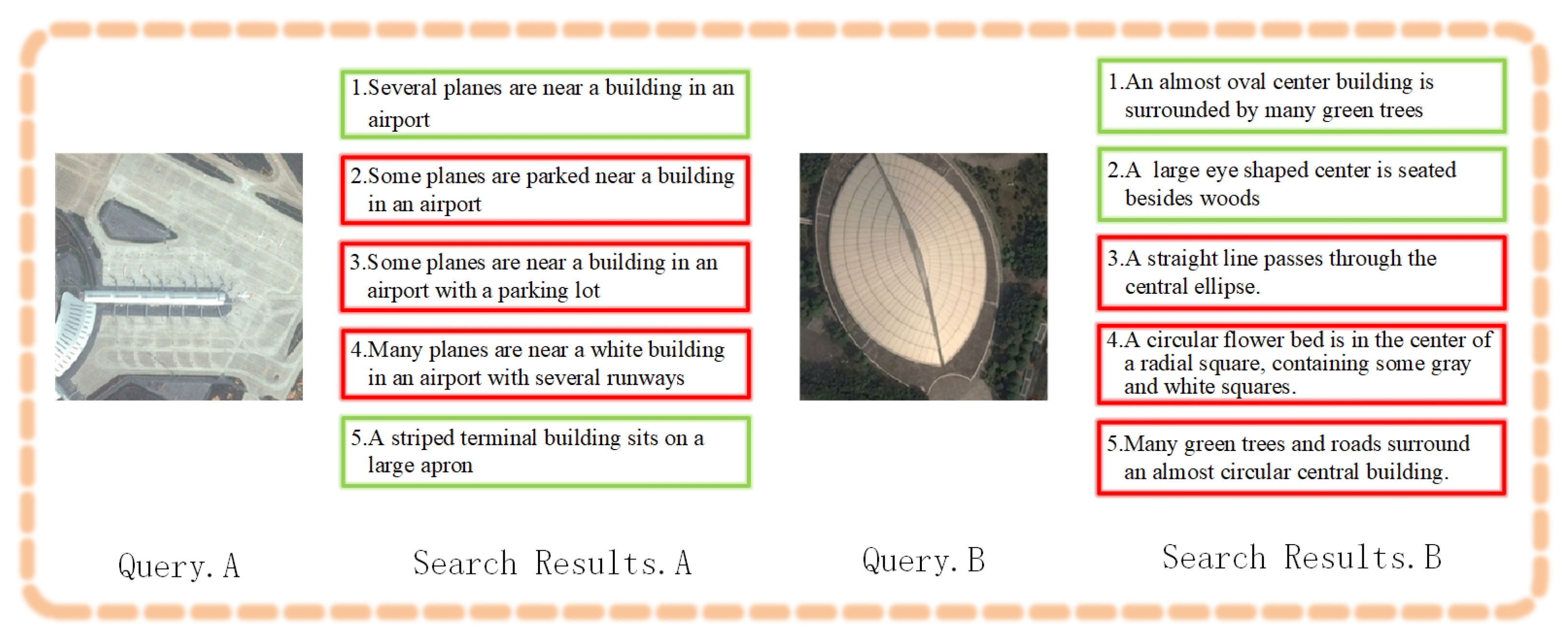 Sensors 23 08437 g008
