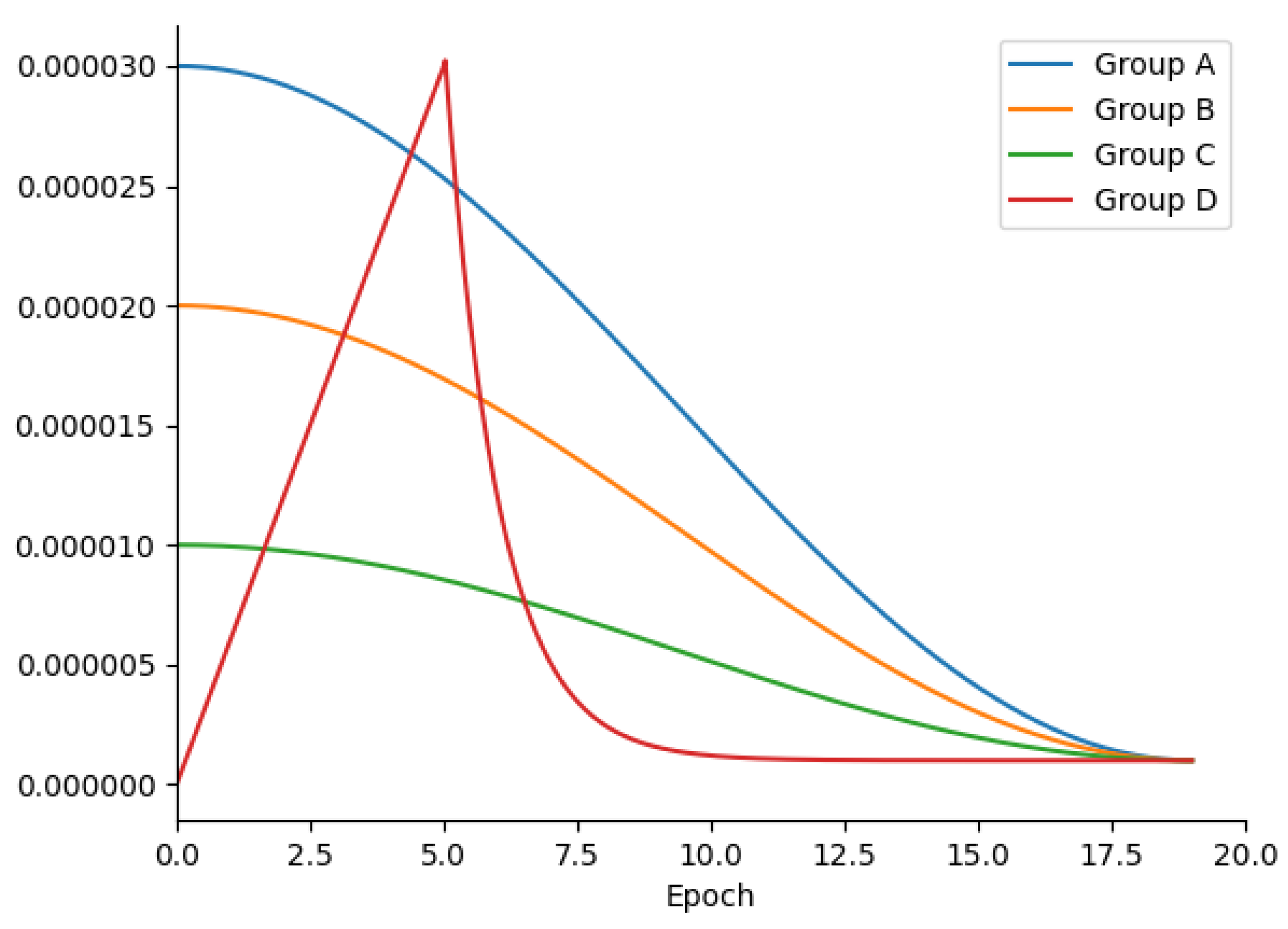 Sensors 23 08437 g011