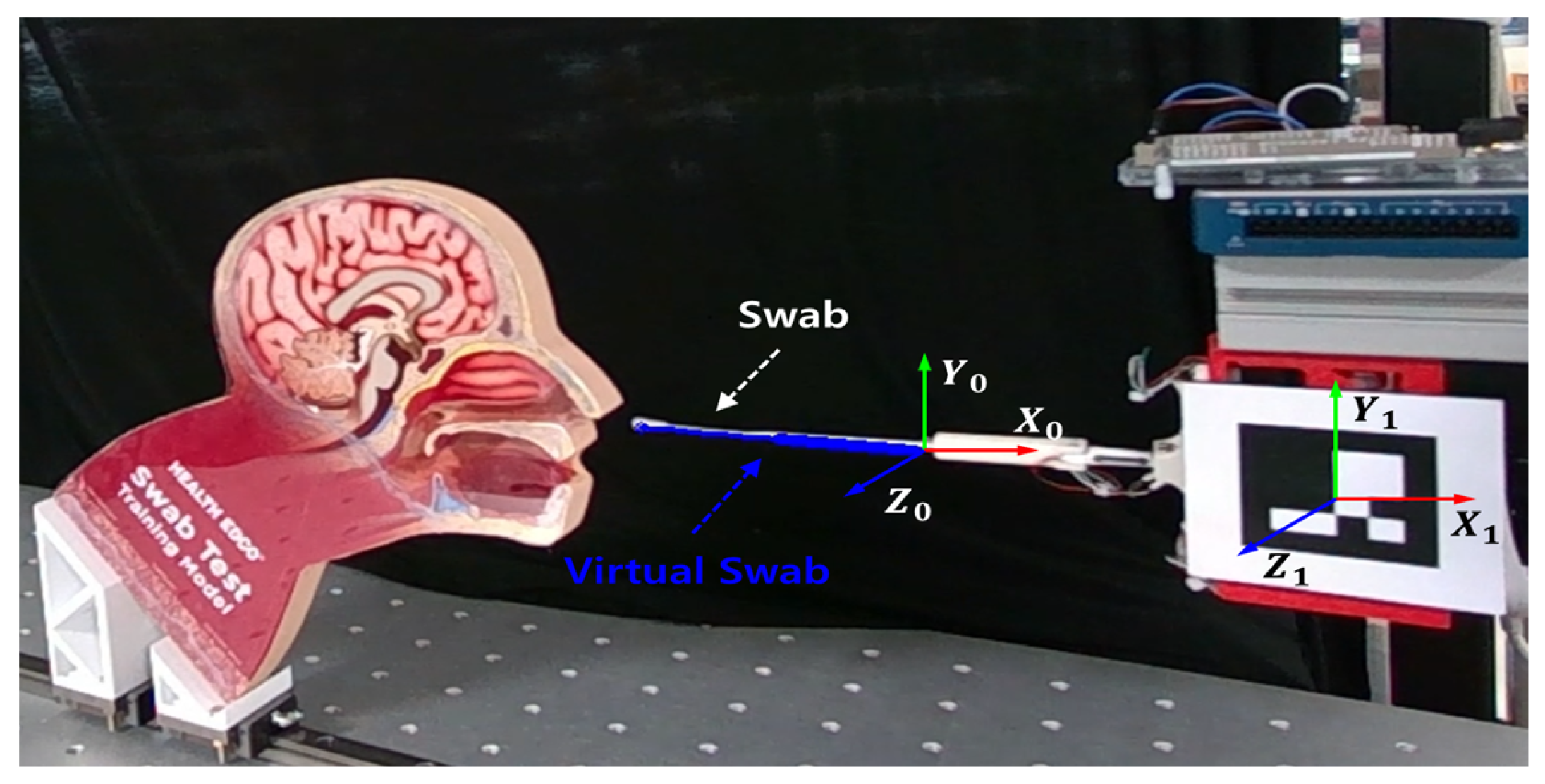 Sensors 23 08443 g005