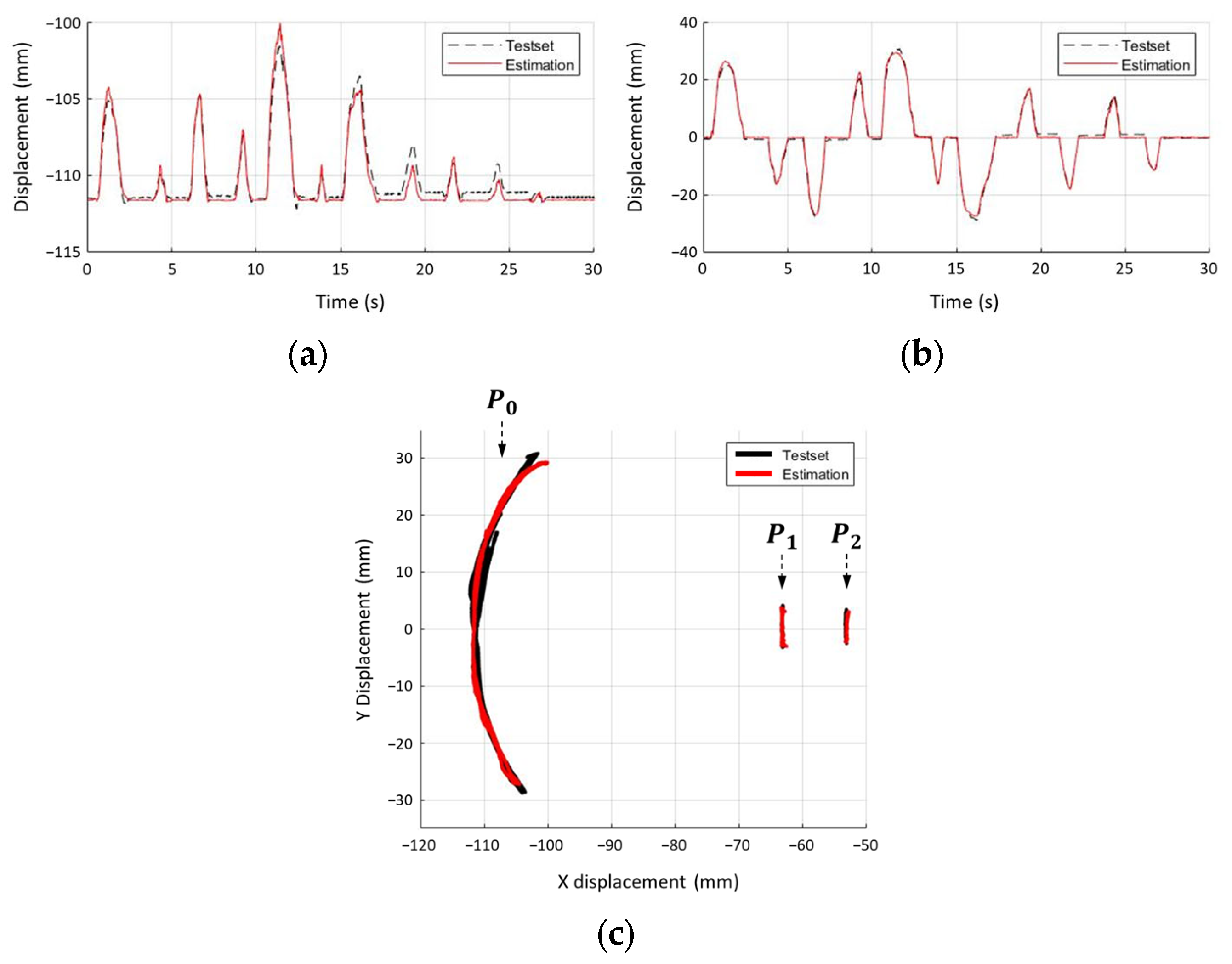Sensors 23 08443 g007