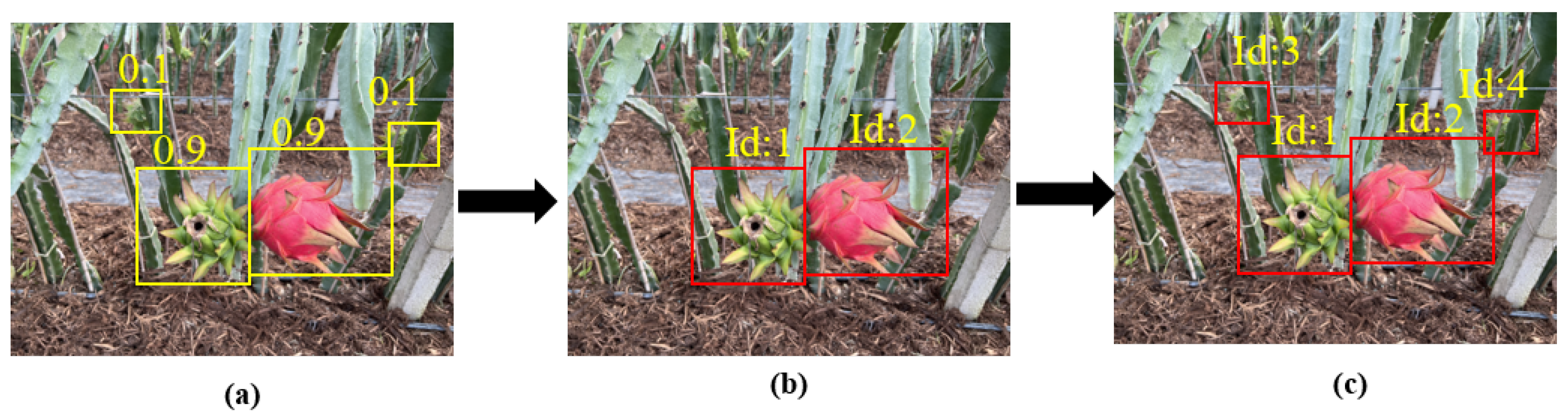 Sensors 23 08444 g004