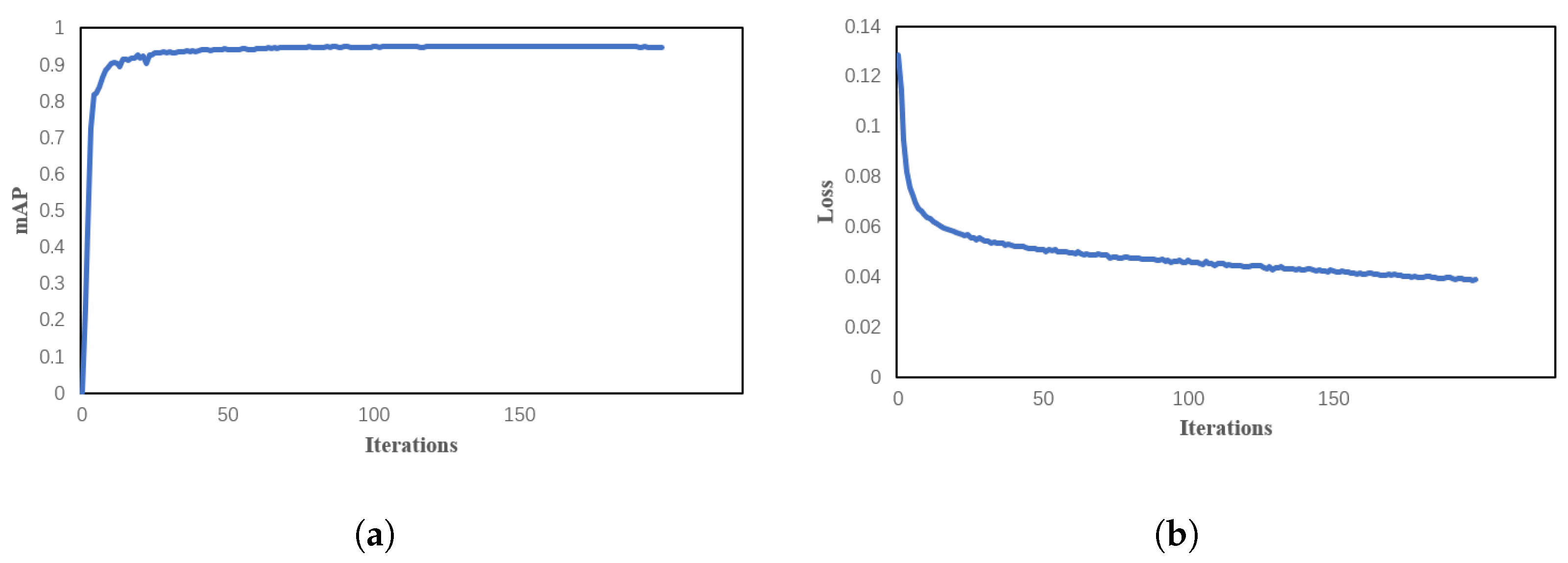 Sensors 23 08444 g007