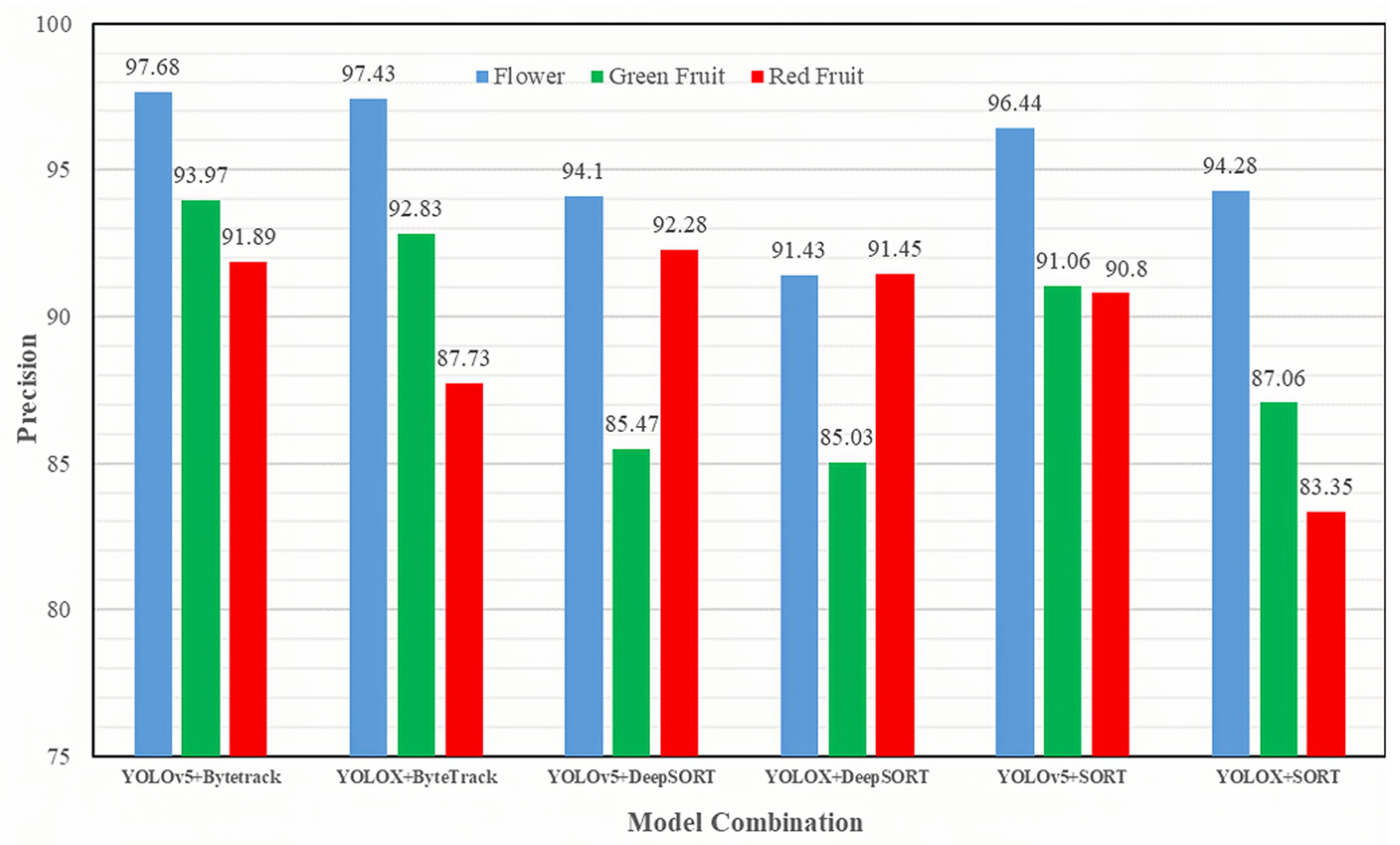 Sensors 23 08444 g012