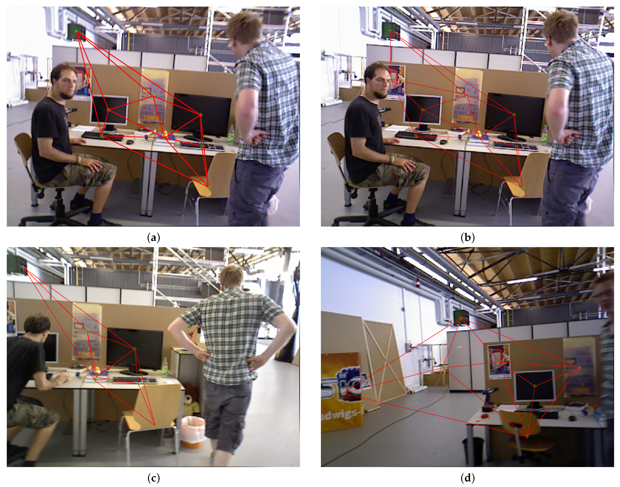 Sensors 23 08445 g008