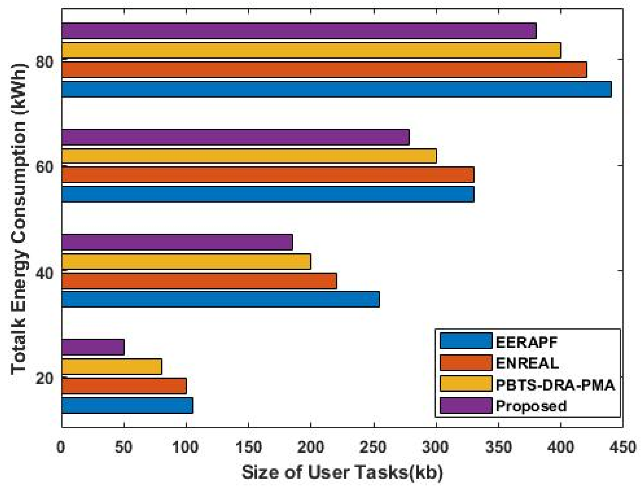 Sensors 23 08448 g006