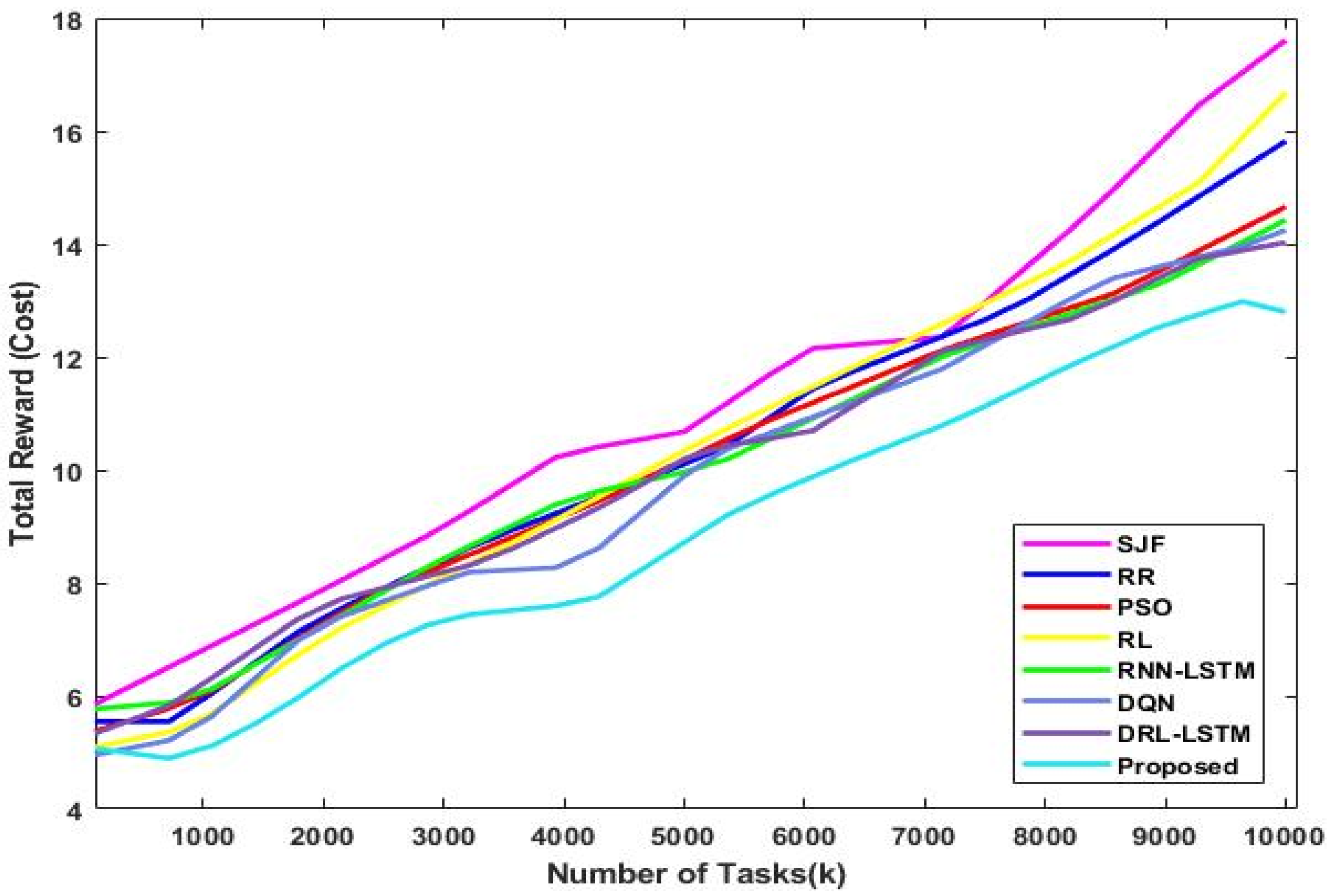 Sensors 23 08448 g015