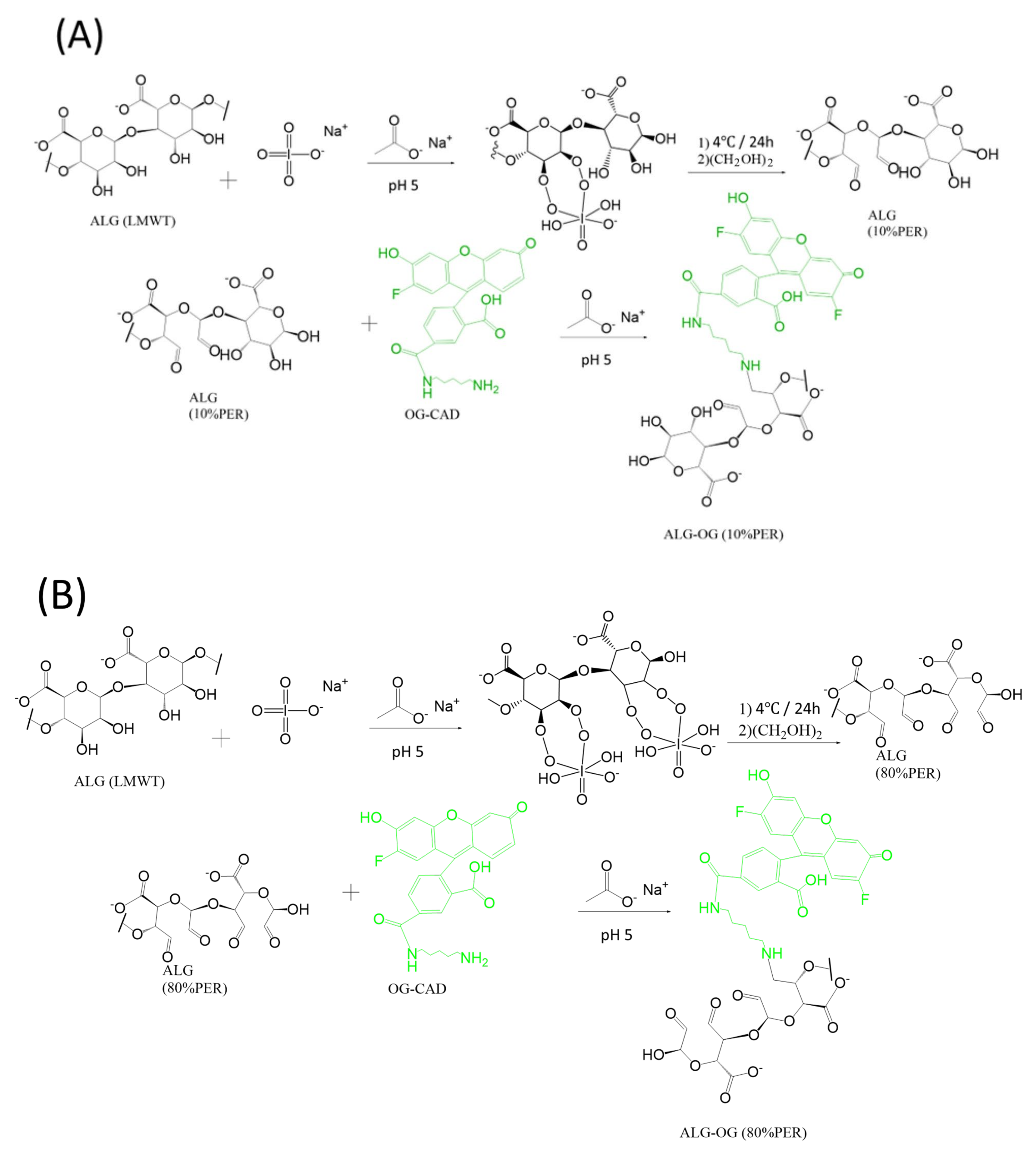Sensors 23 08453 g004