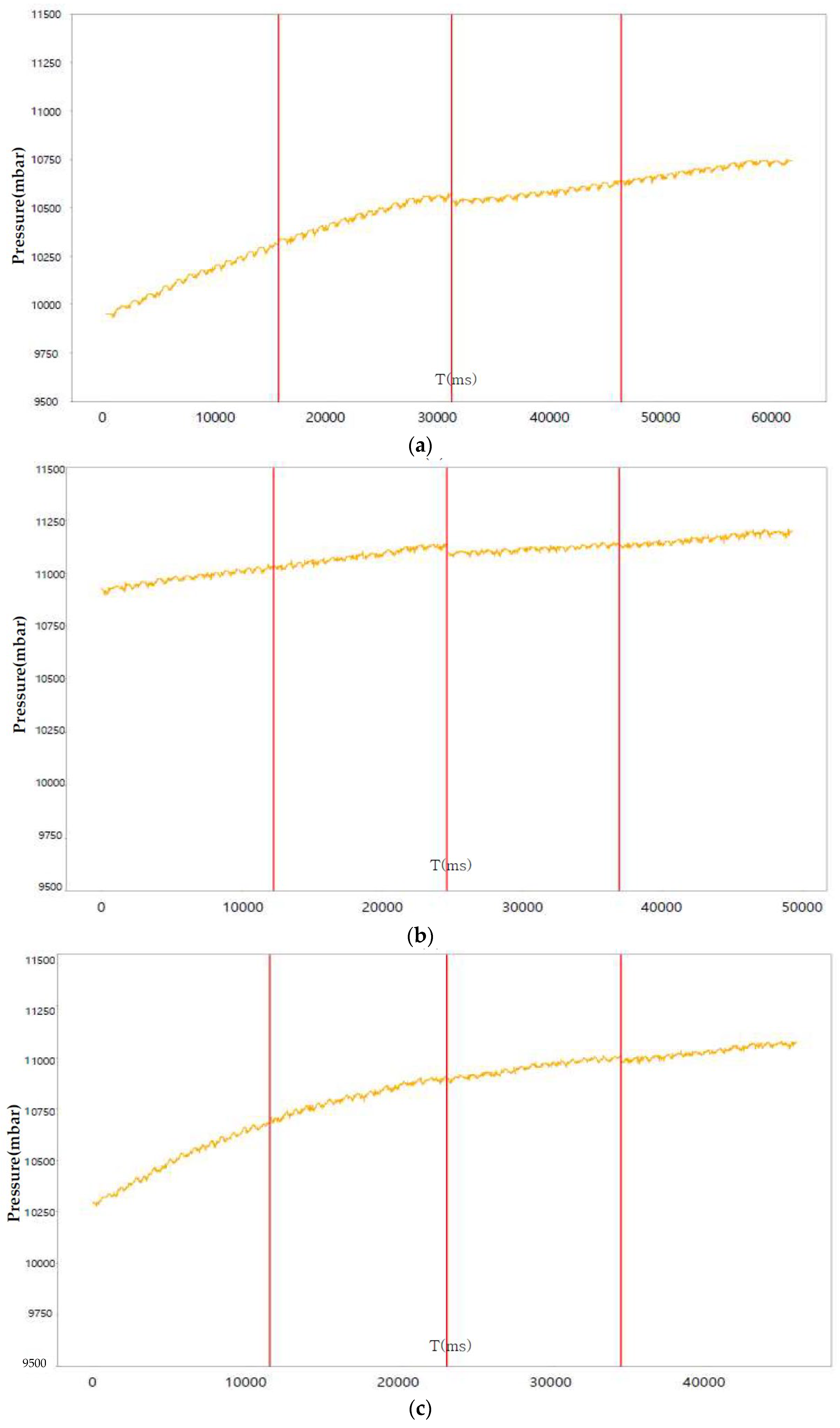 Sensors 23 08455 g009 Sensors 23 08455 g009