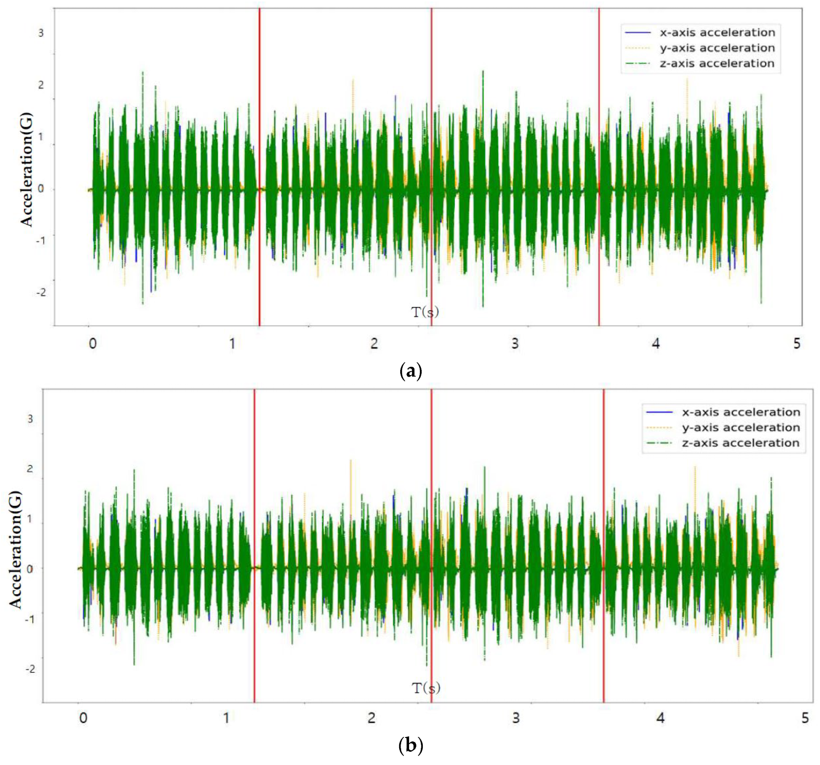 Sensors 23 08455 g011 Sensors 23 08455 g011