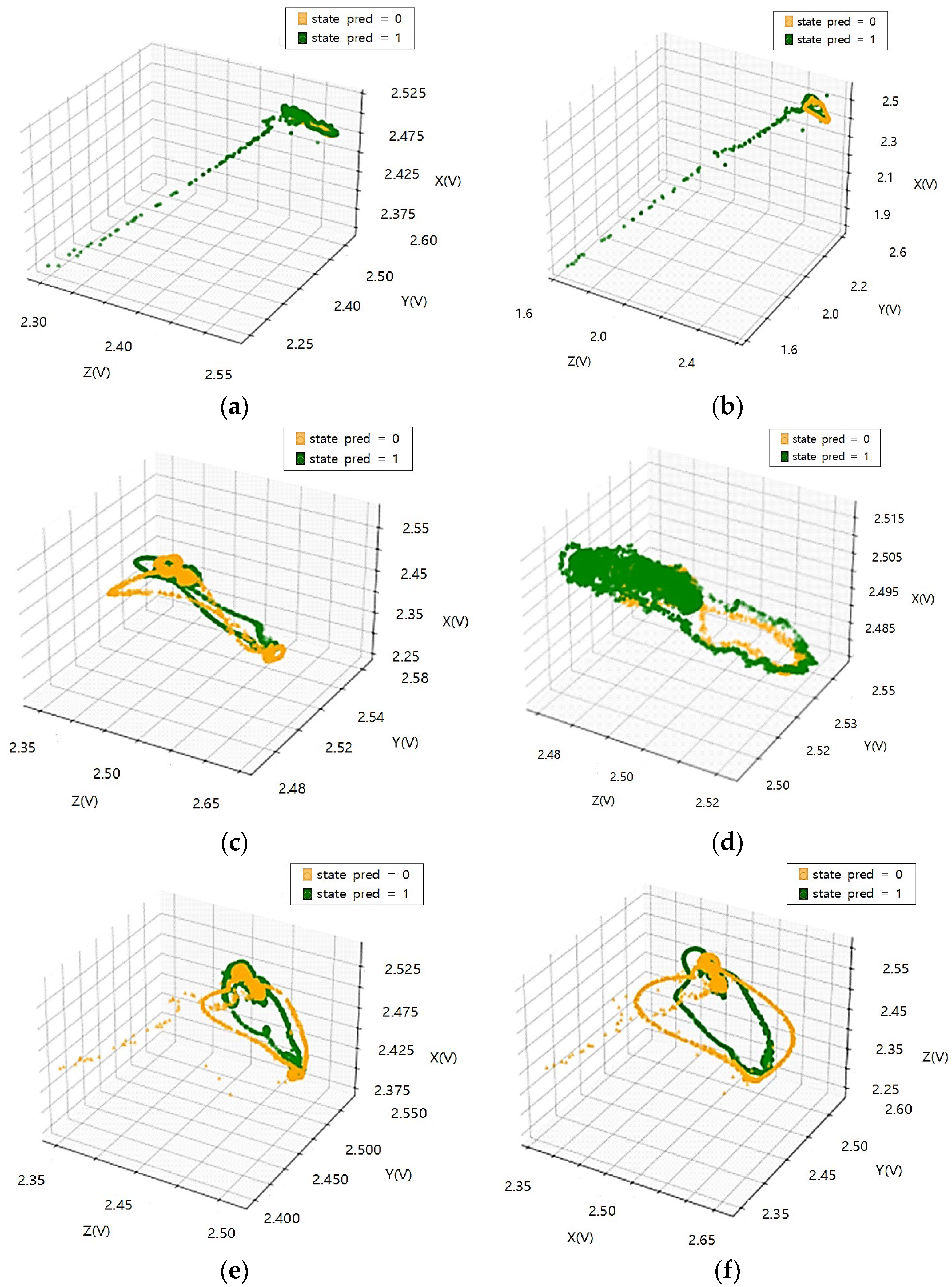 Sensors 23 08455 g014 Sensors 23 08455 g014