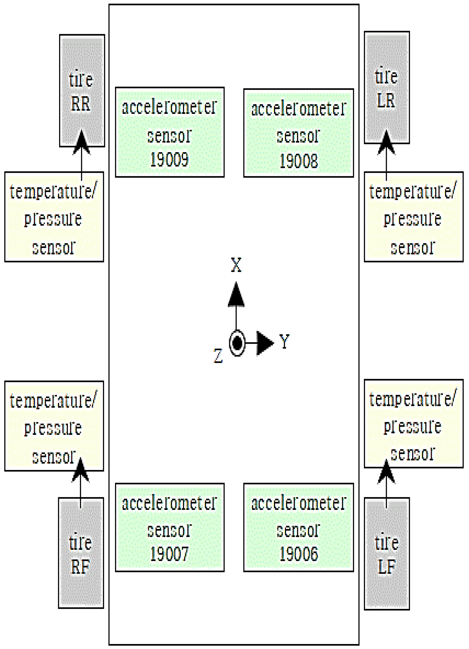 Sensors 23 08455 i002 Sensors 23 08455 i002