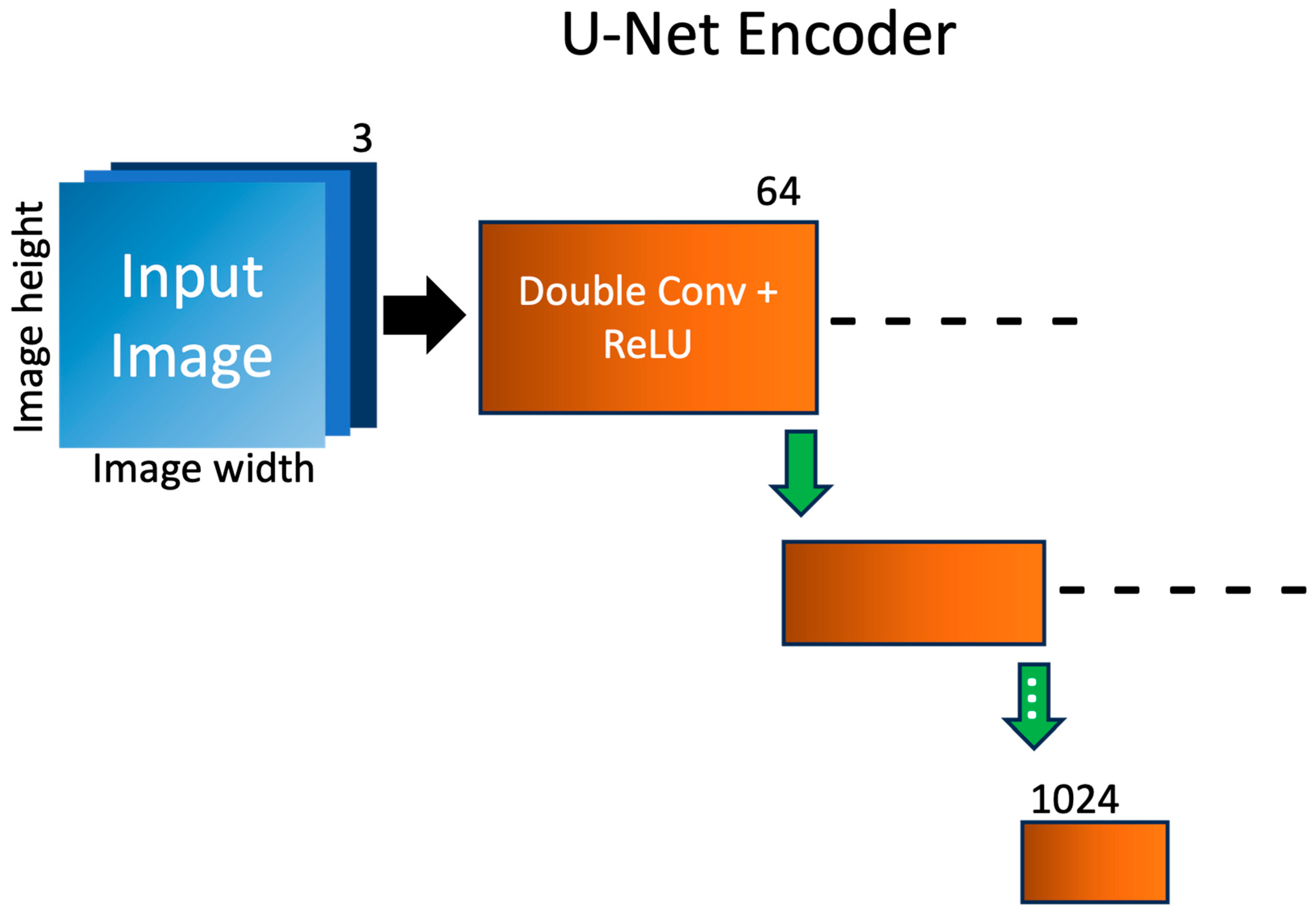 Sensors 23 08462 g004