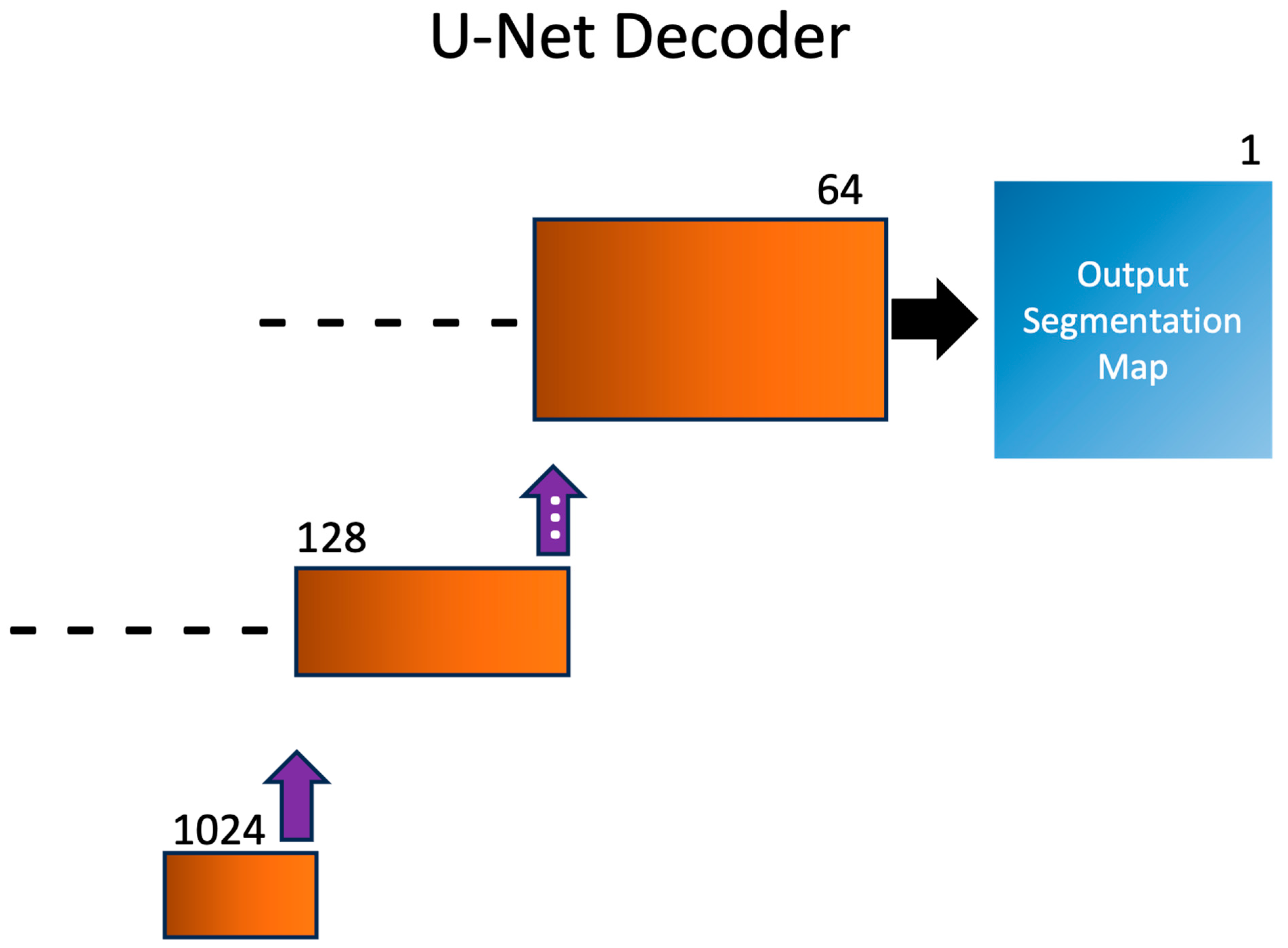 Sensors 23 08462 g005