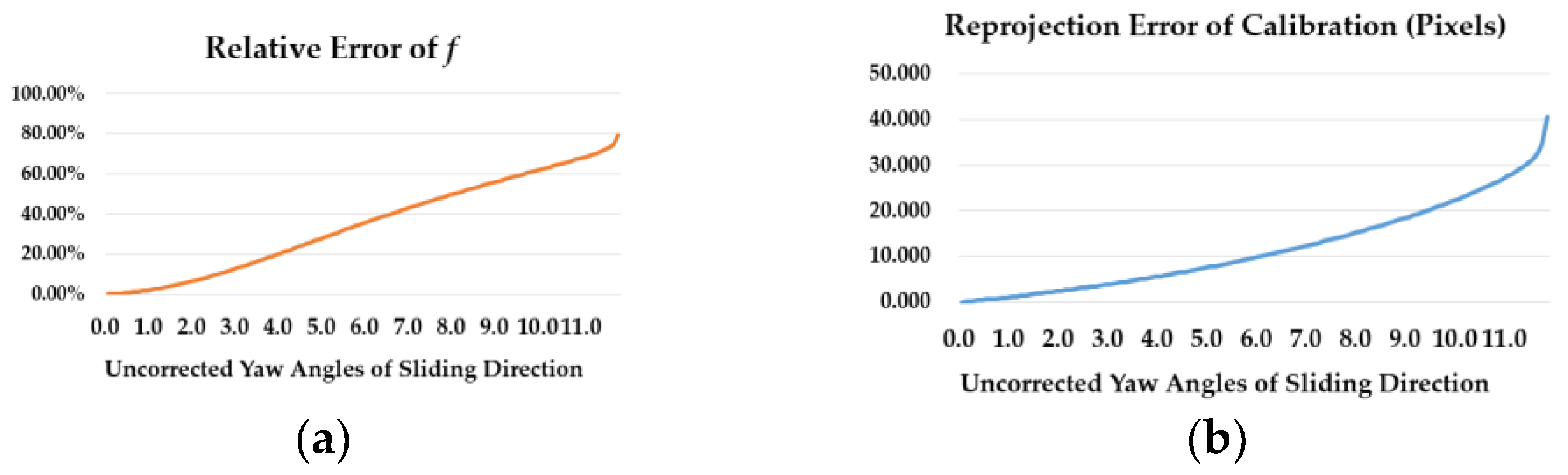 Sensors 23 08466 g001
