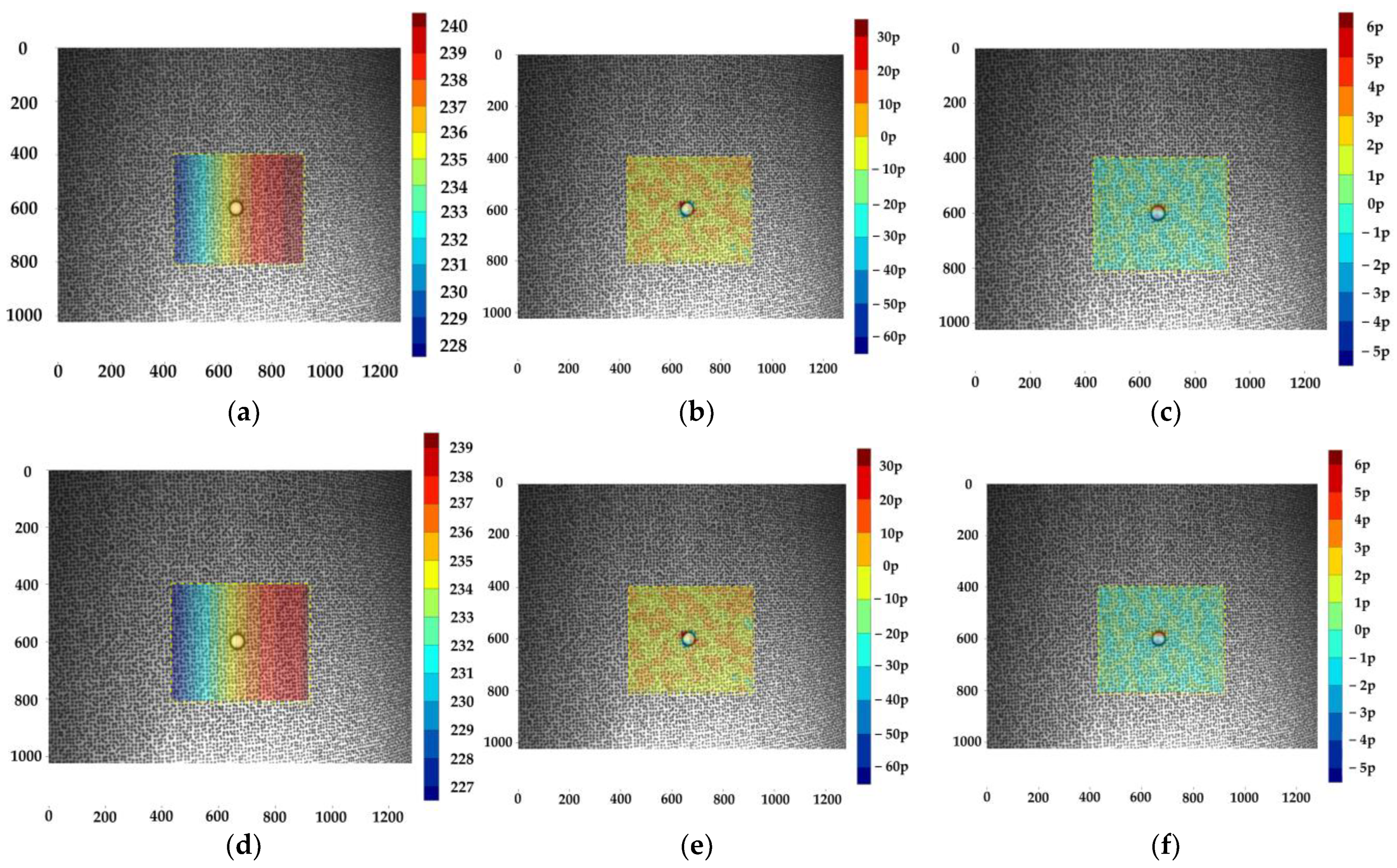 Sensors 23 08466 g015