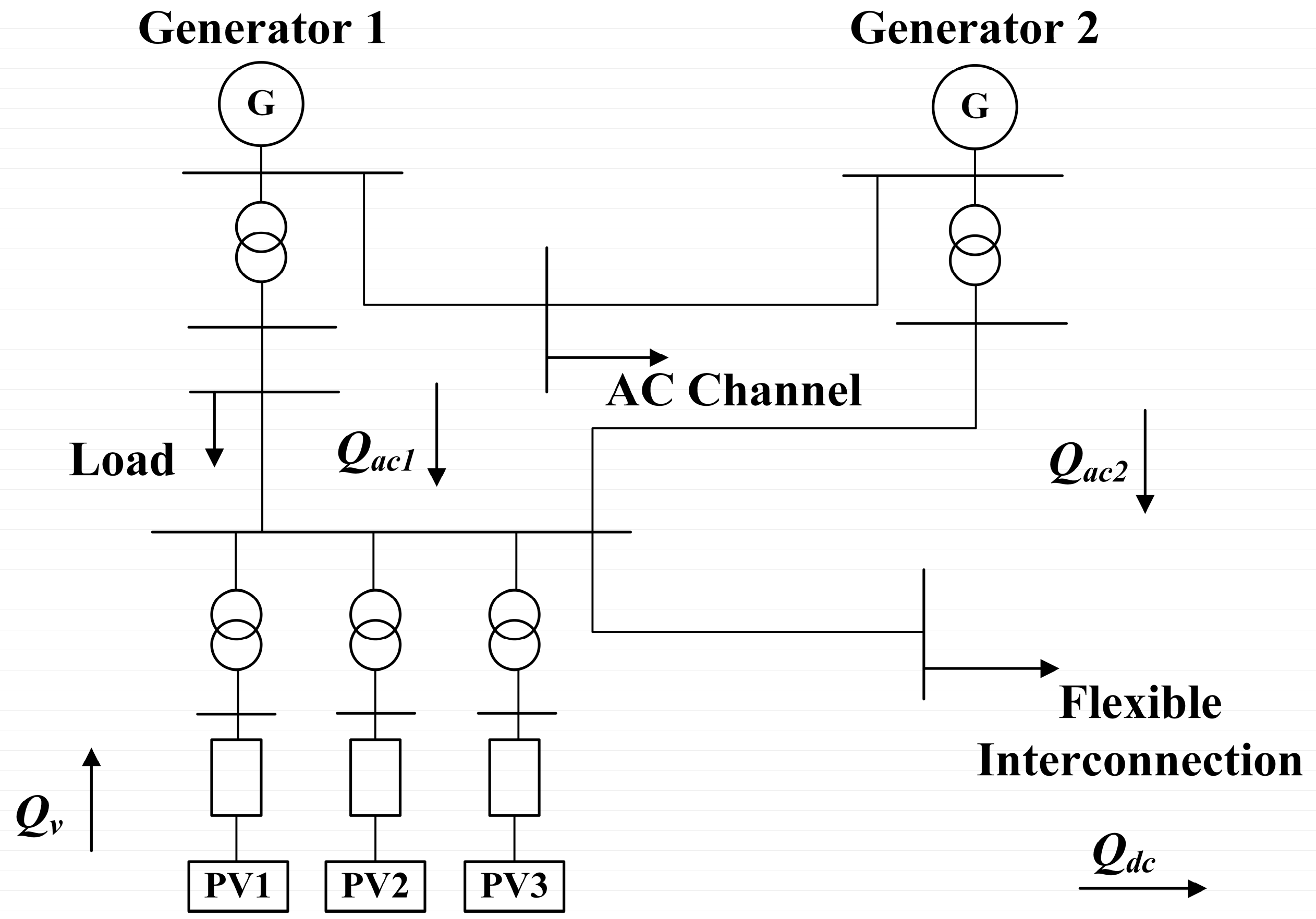 Sensors 23 08467 g001