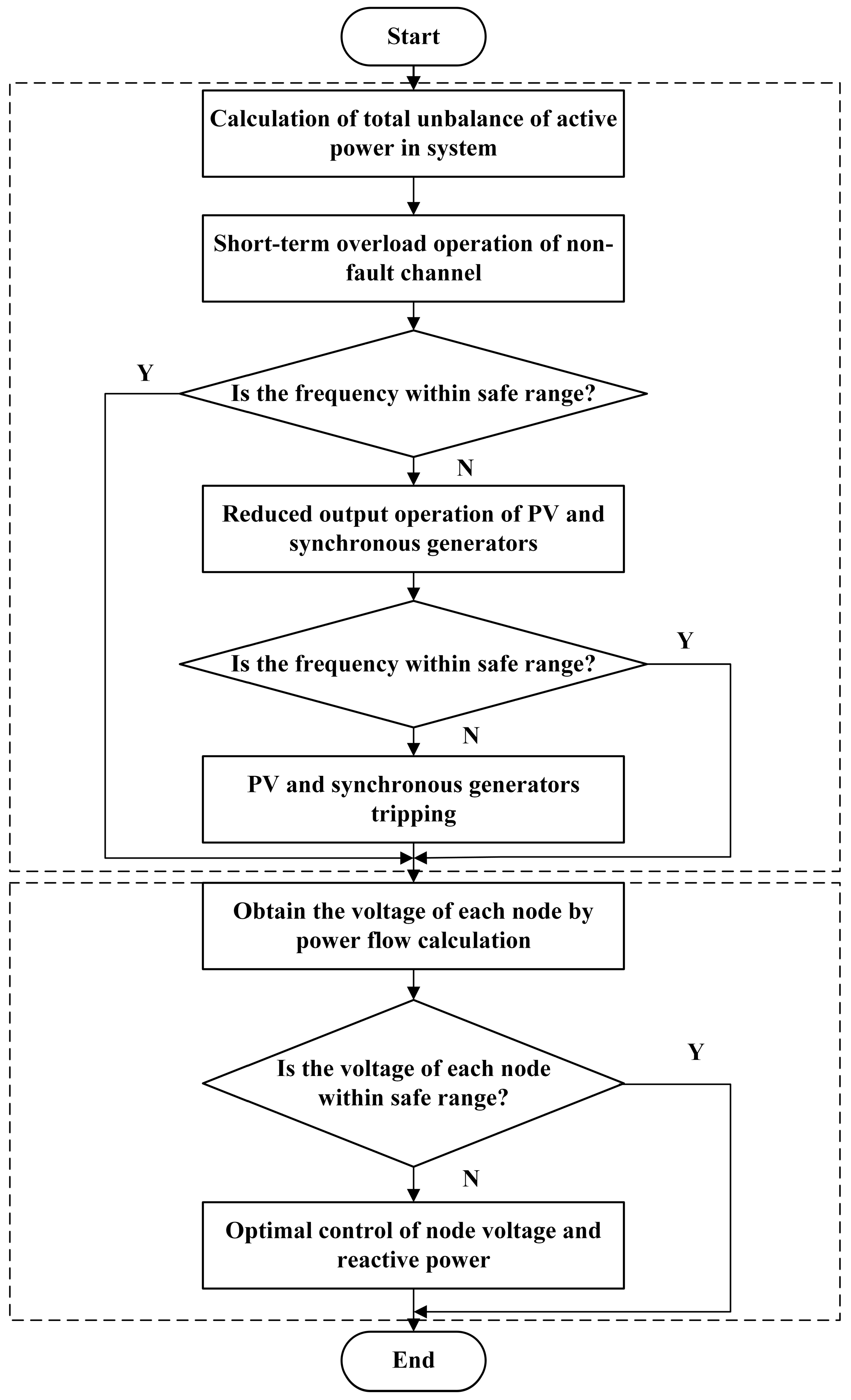 Sensors 23 08467 g002