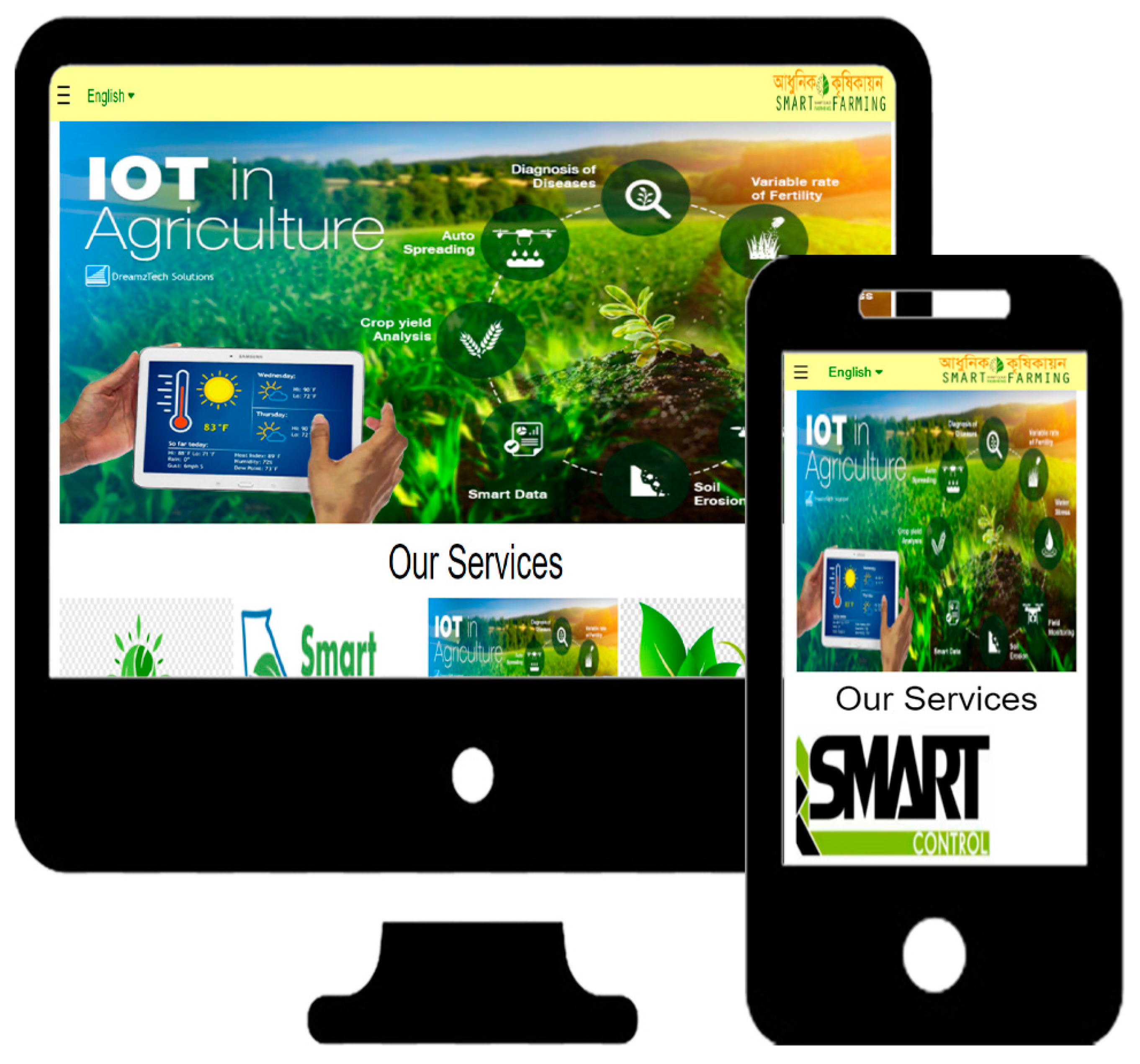 Sensors 23 08472 g004