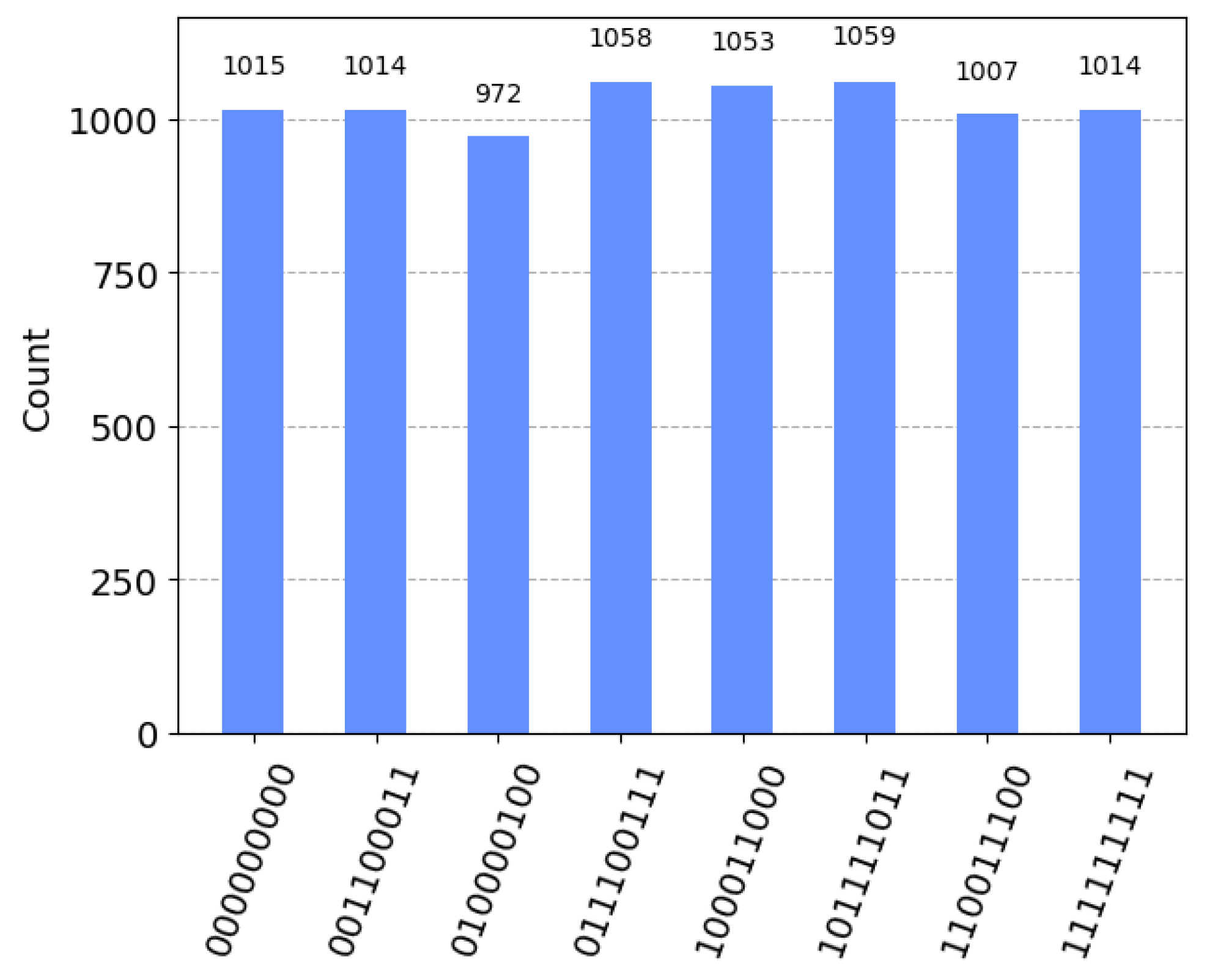 Sensors 23 08475 g002