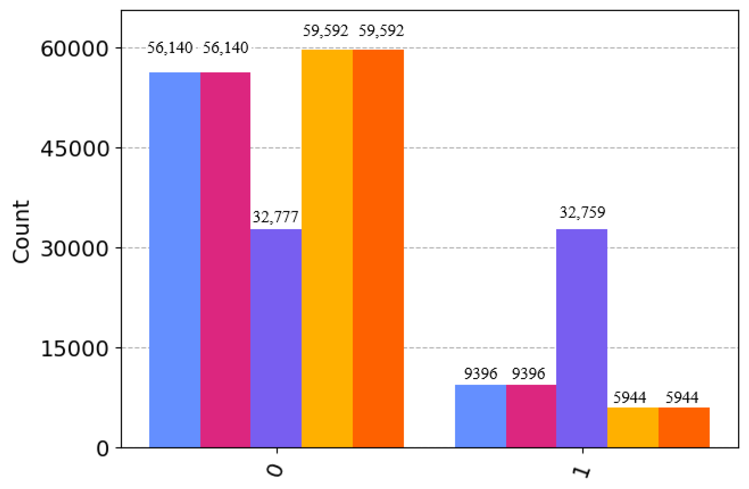 Sensors 23 08475 g004