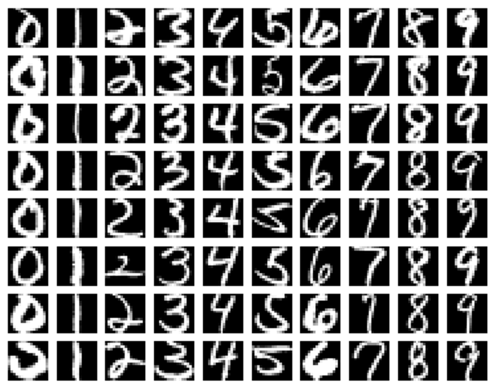 Sensors 23 08477 g006