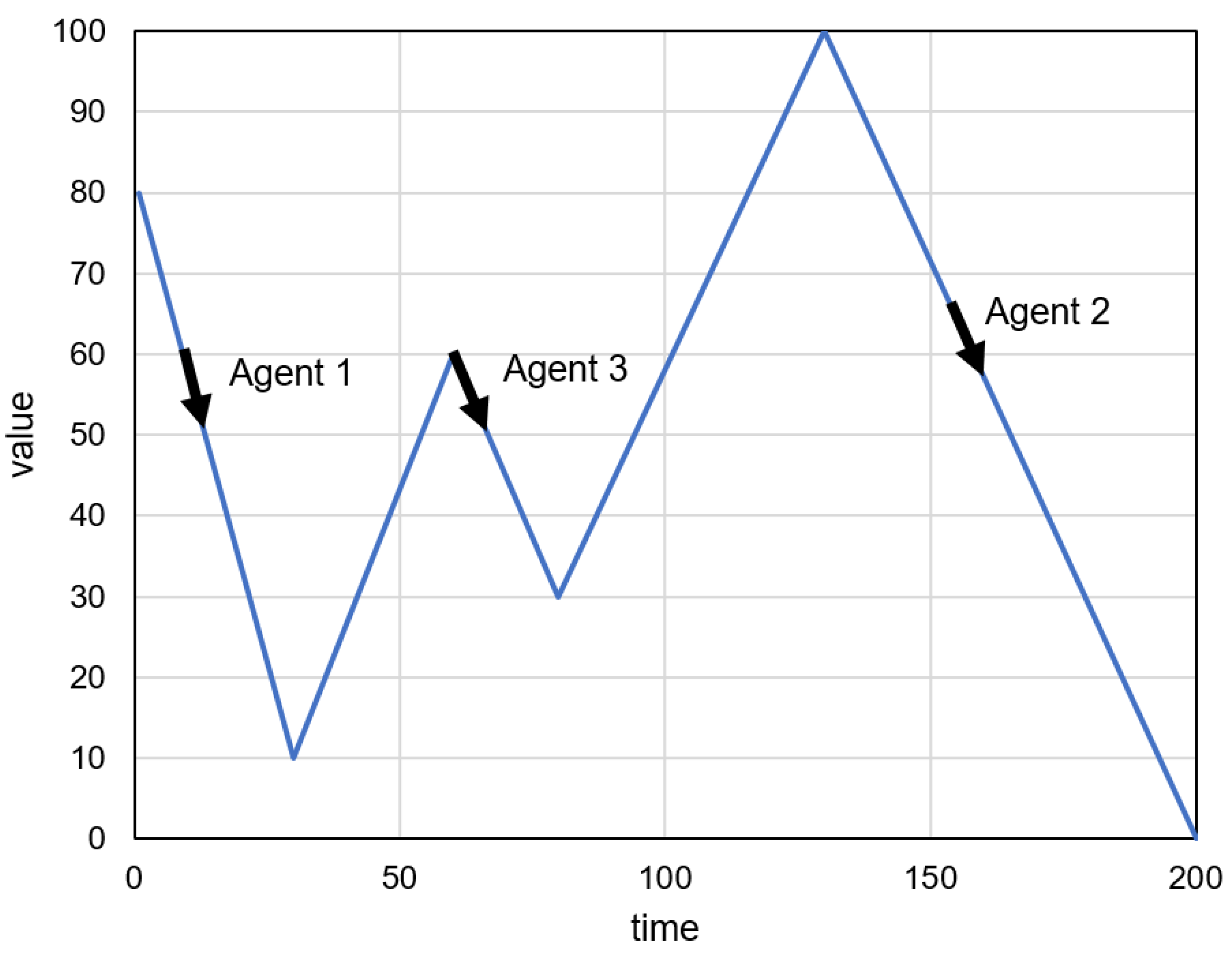 Sensors 23 08478 g004