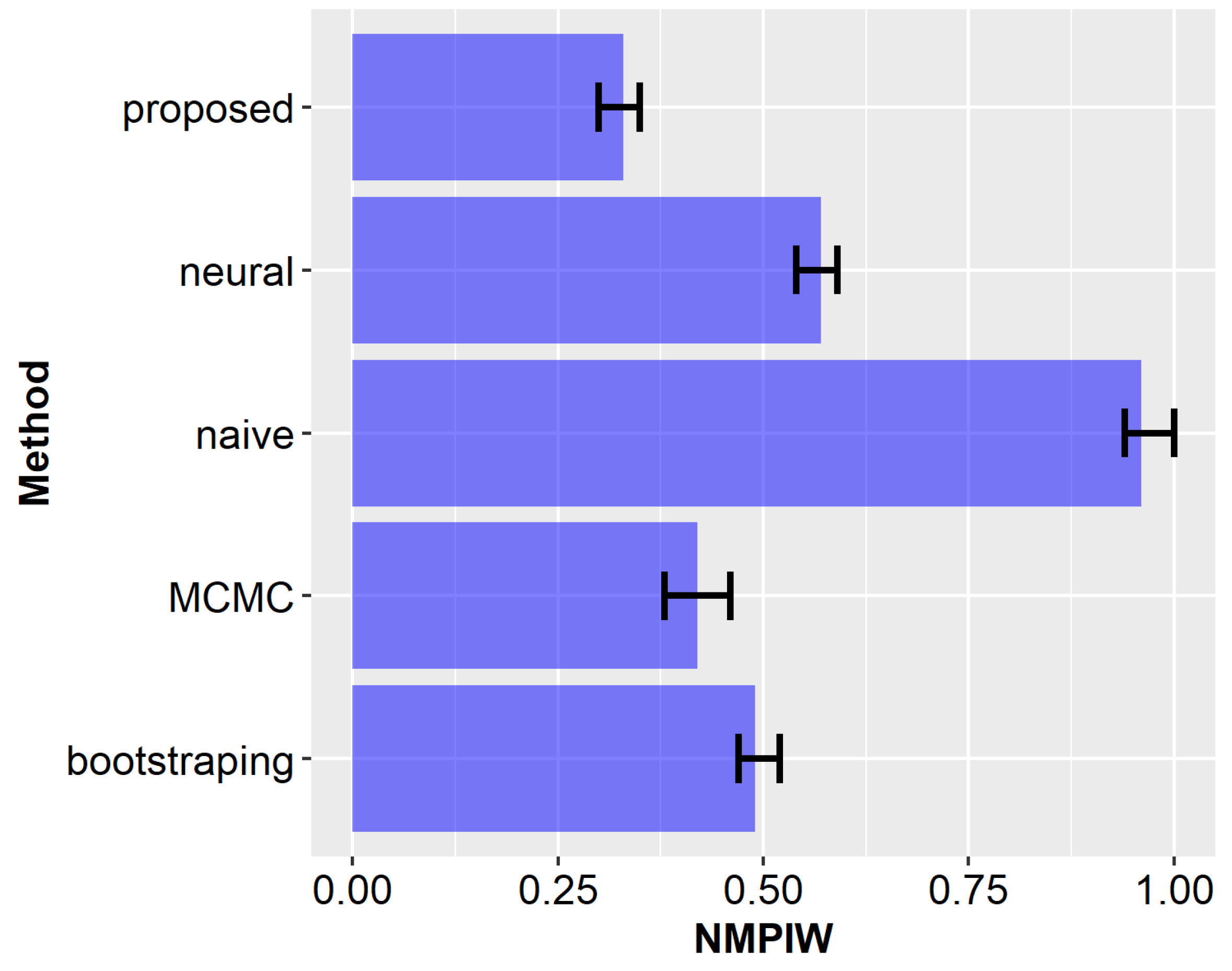 Sensors 23 08478 g012