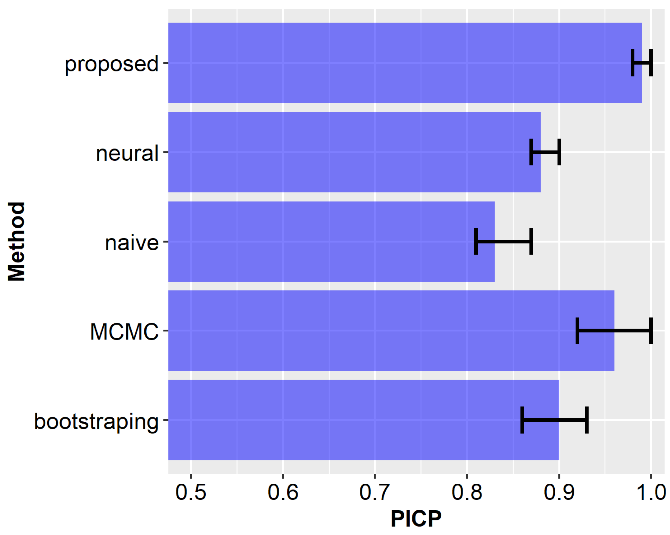 Sensors 23 08478 g013