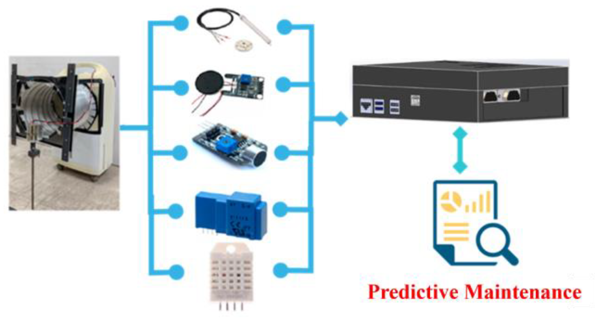 Sensors 23 08480 g009